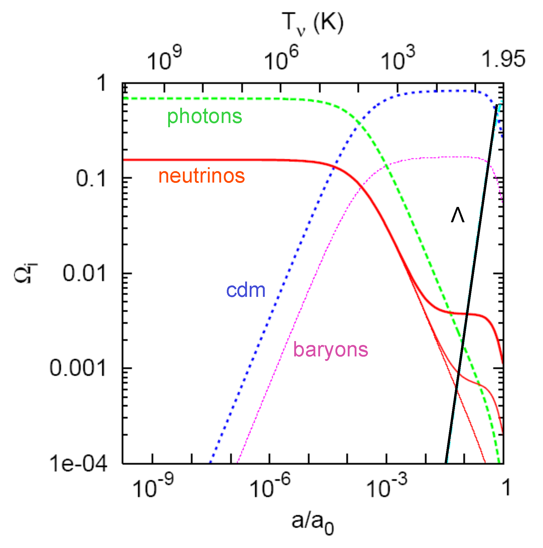 Universe 08 00284 g002