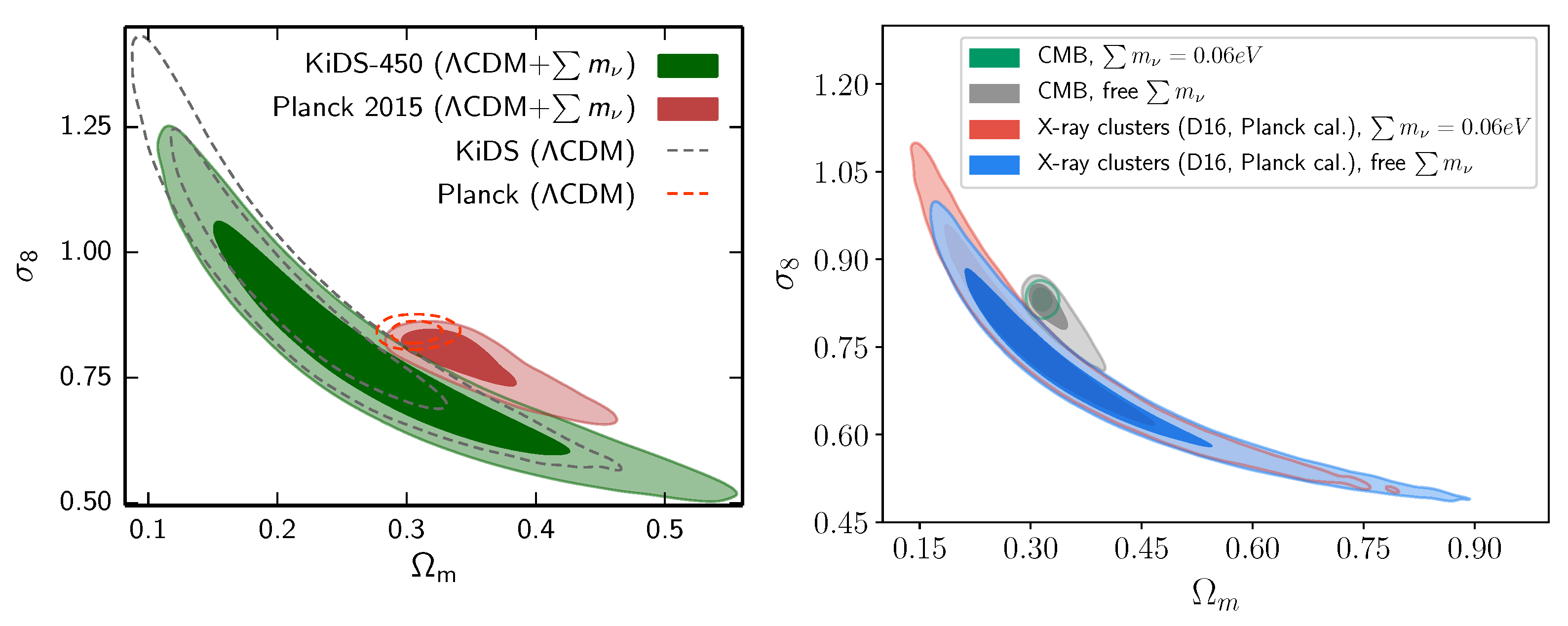 Universe 08 00284 g007