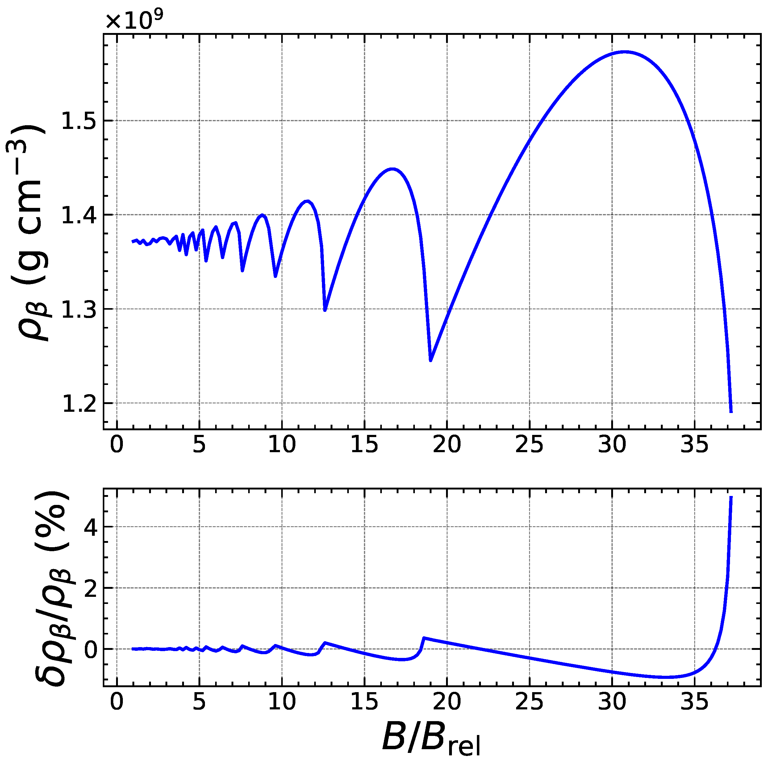 Universe 08 00328 g003