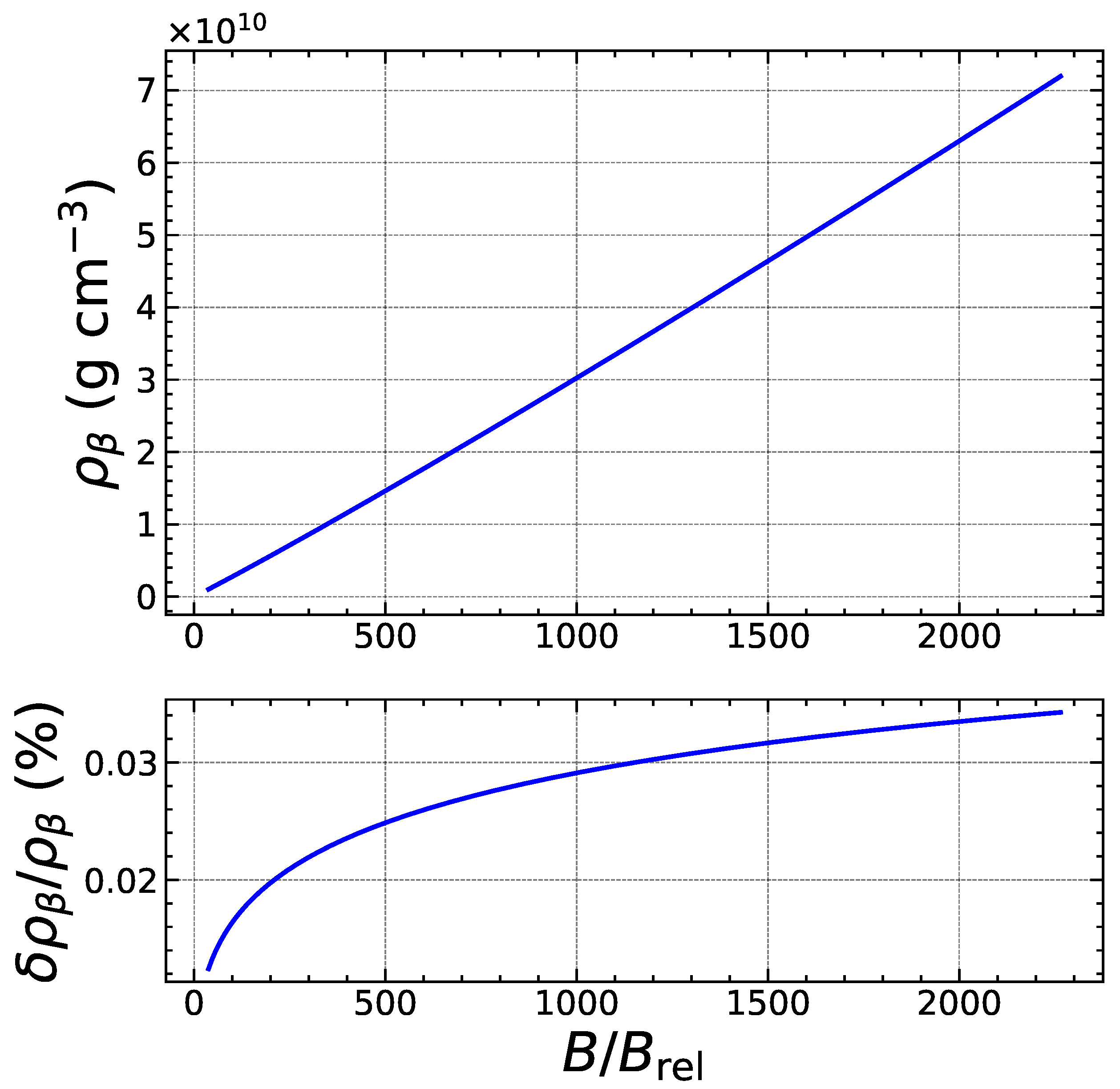 Universe 08 00328 g004