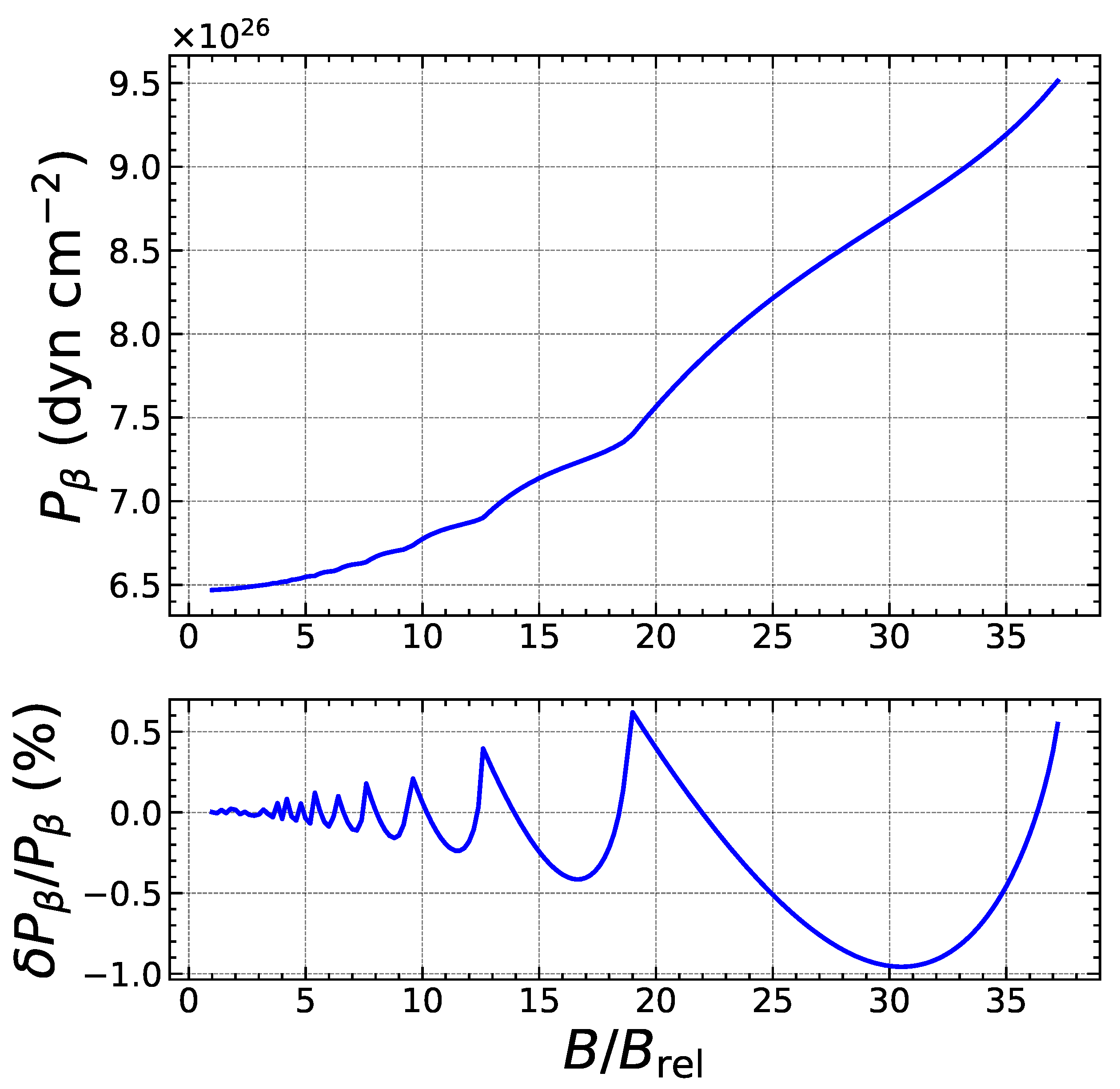 Universe 08 00328 g005