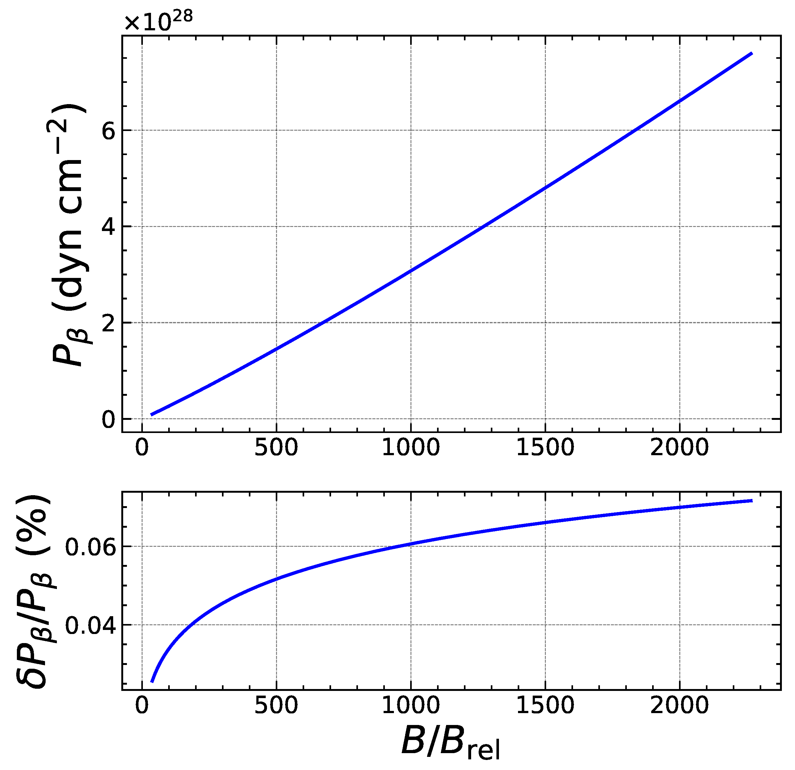 Universe 08 00328 g006