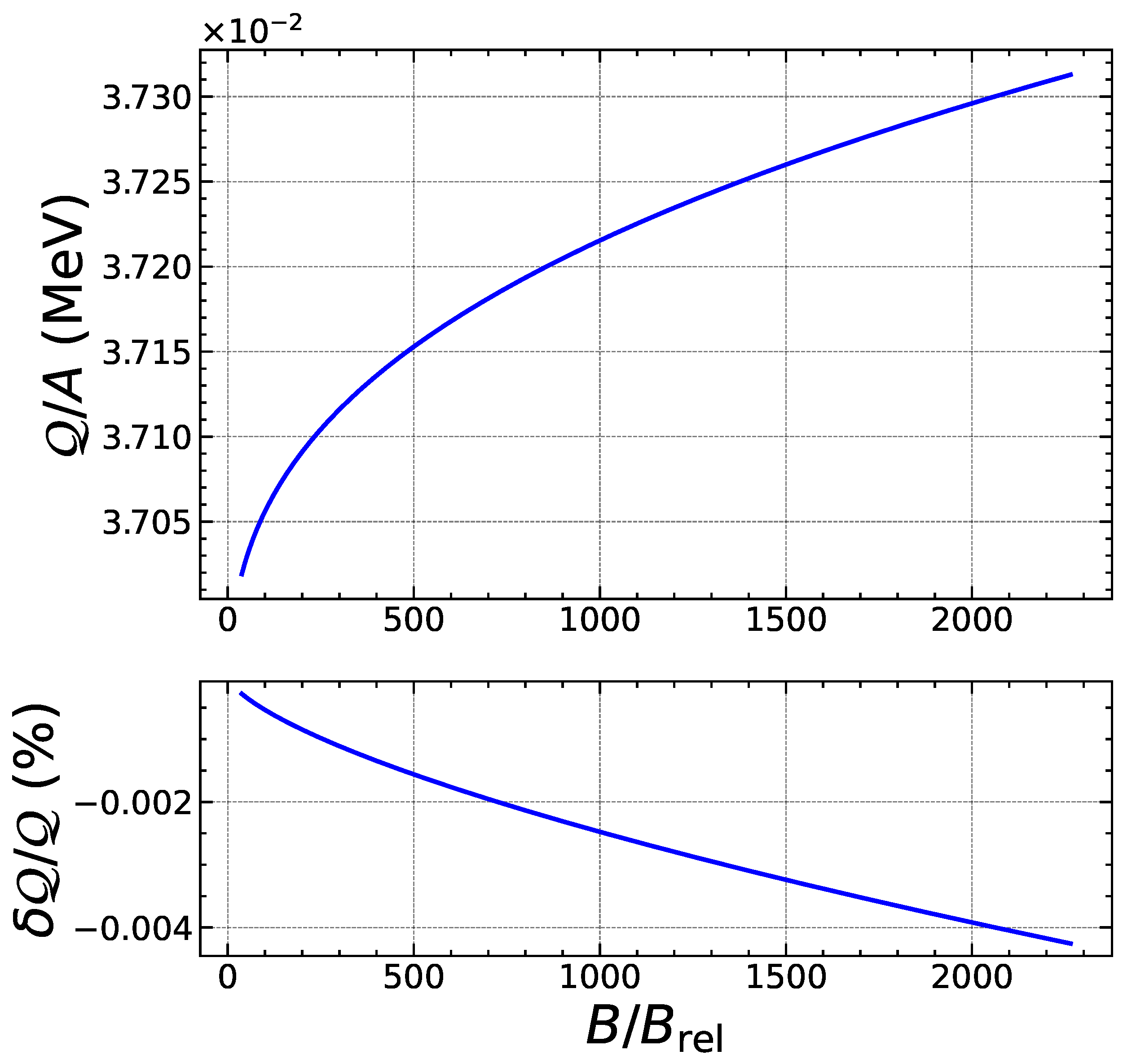 Universe 08 00328 g008