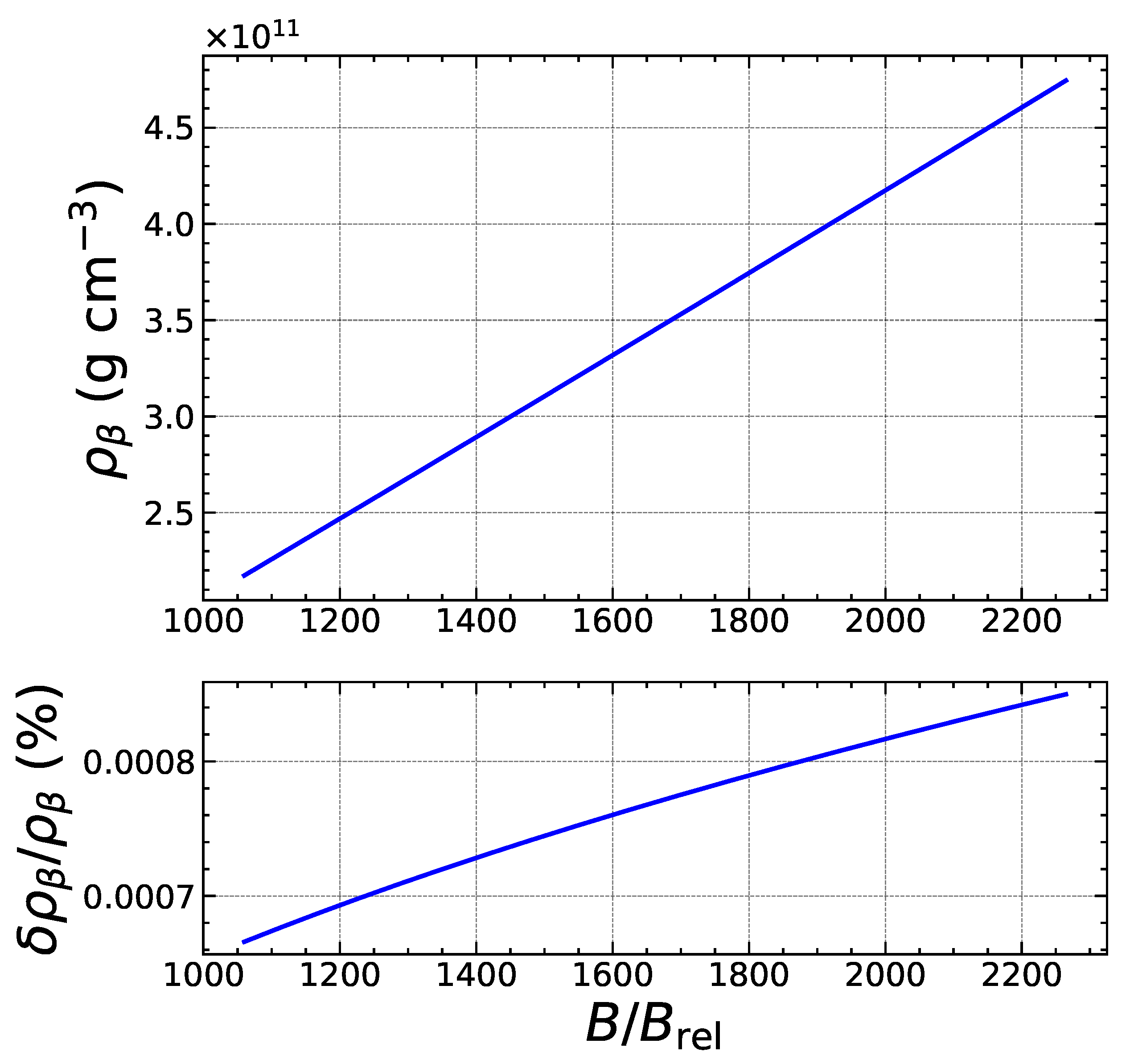 Universe 08 00328 g010
