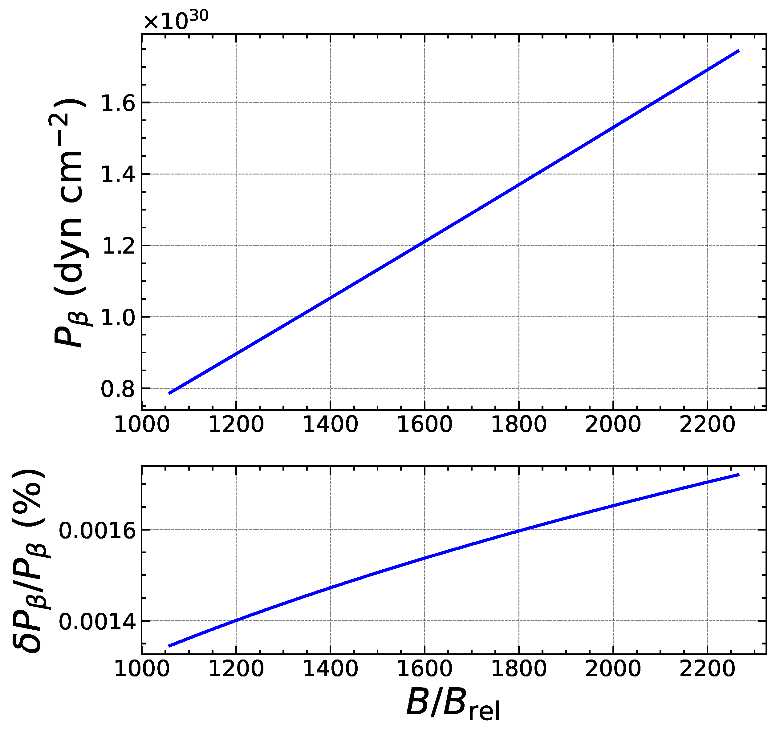 Universe 08 00328 g012