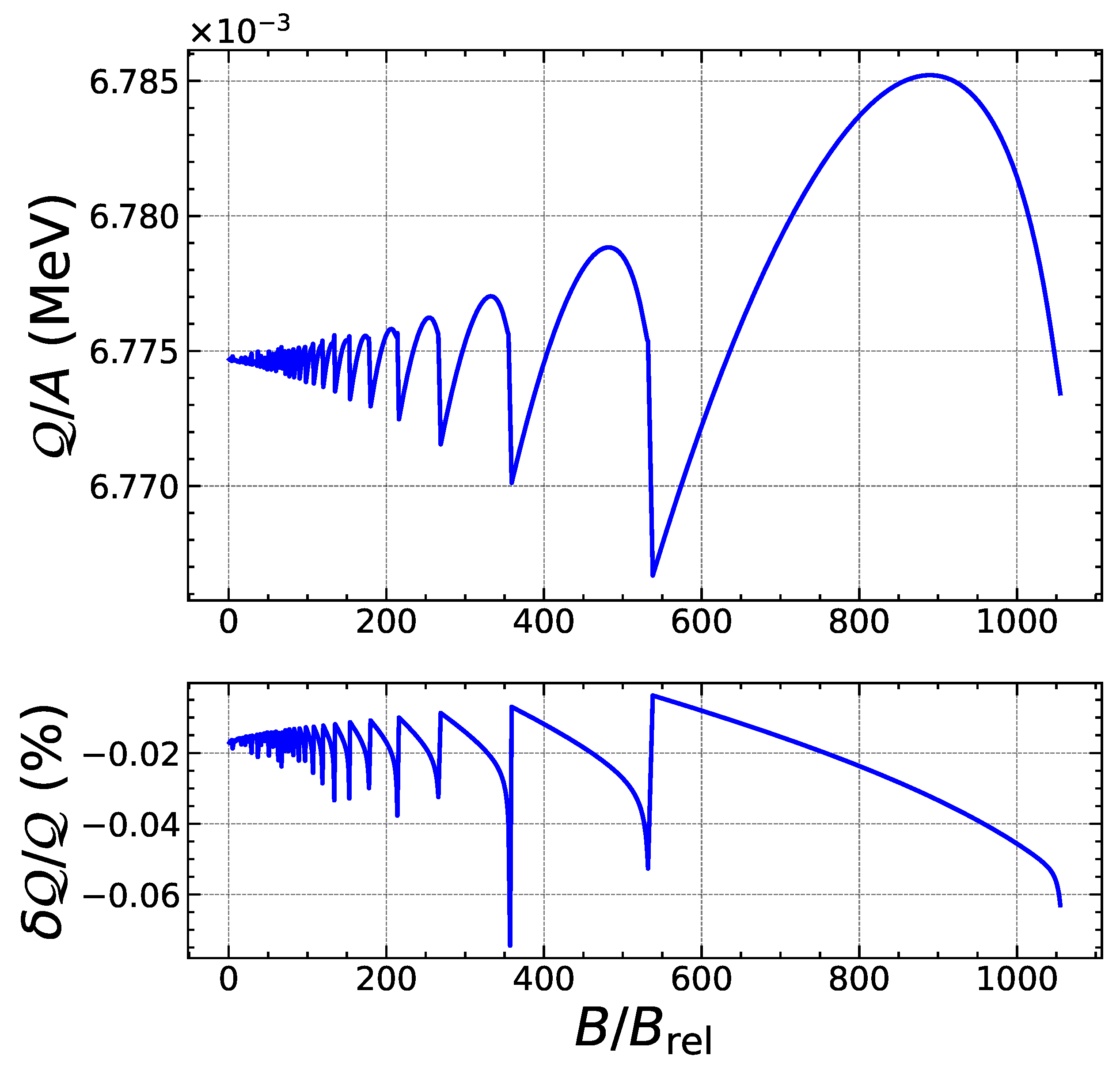 Universe 08 00328 g013