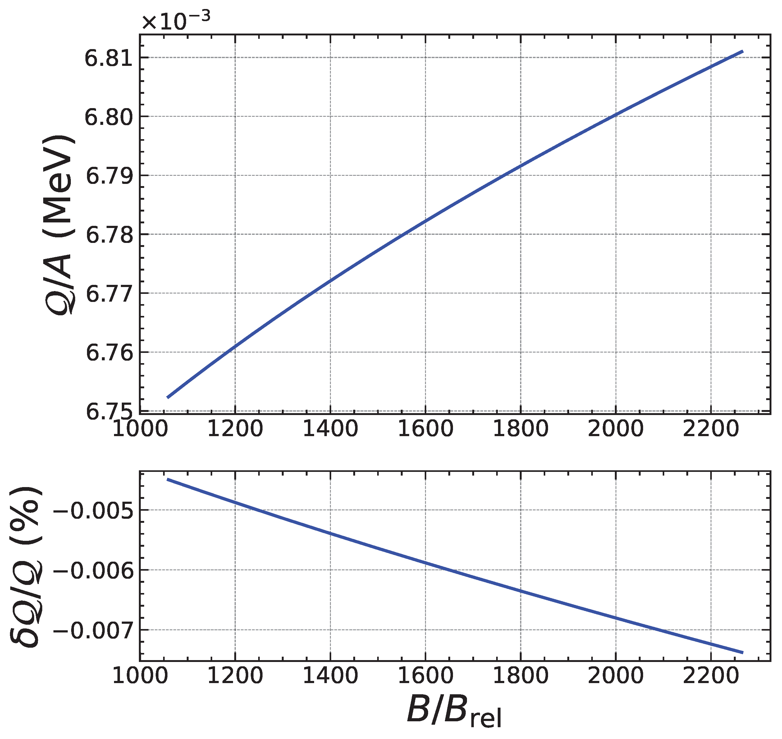 Universe 08 00328 g014