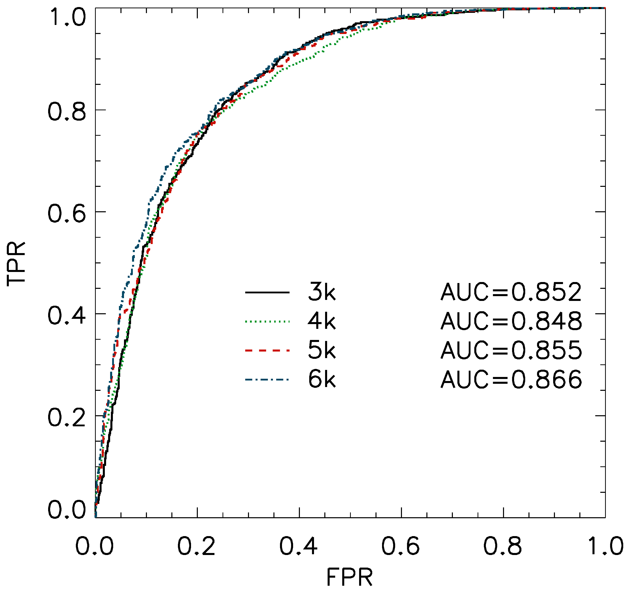 Universe 08 00339 g002