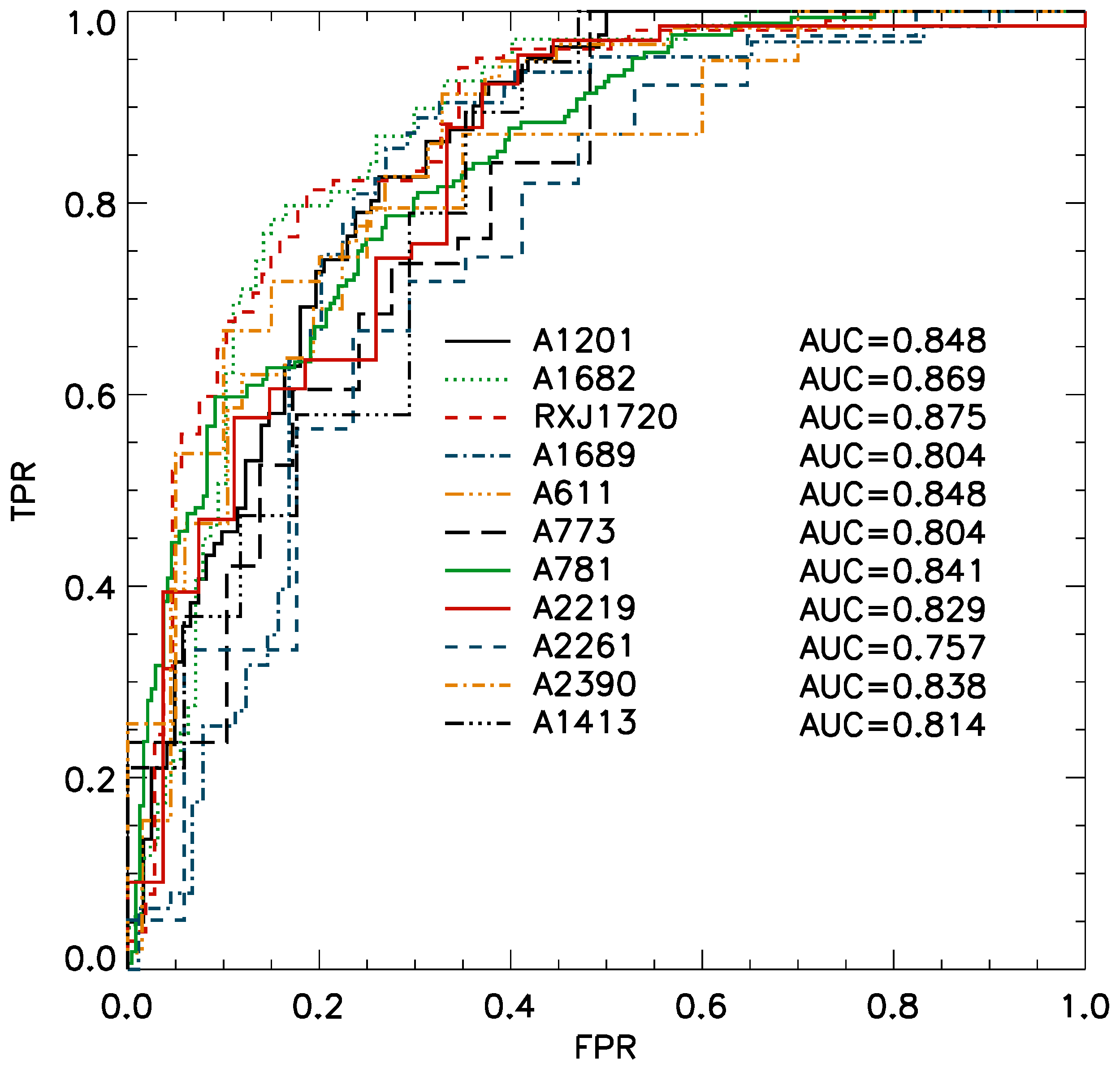Universe 08 00339 g004