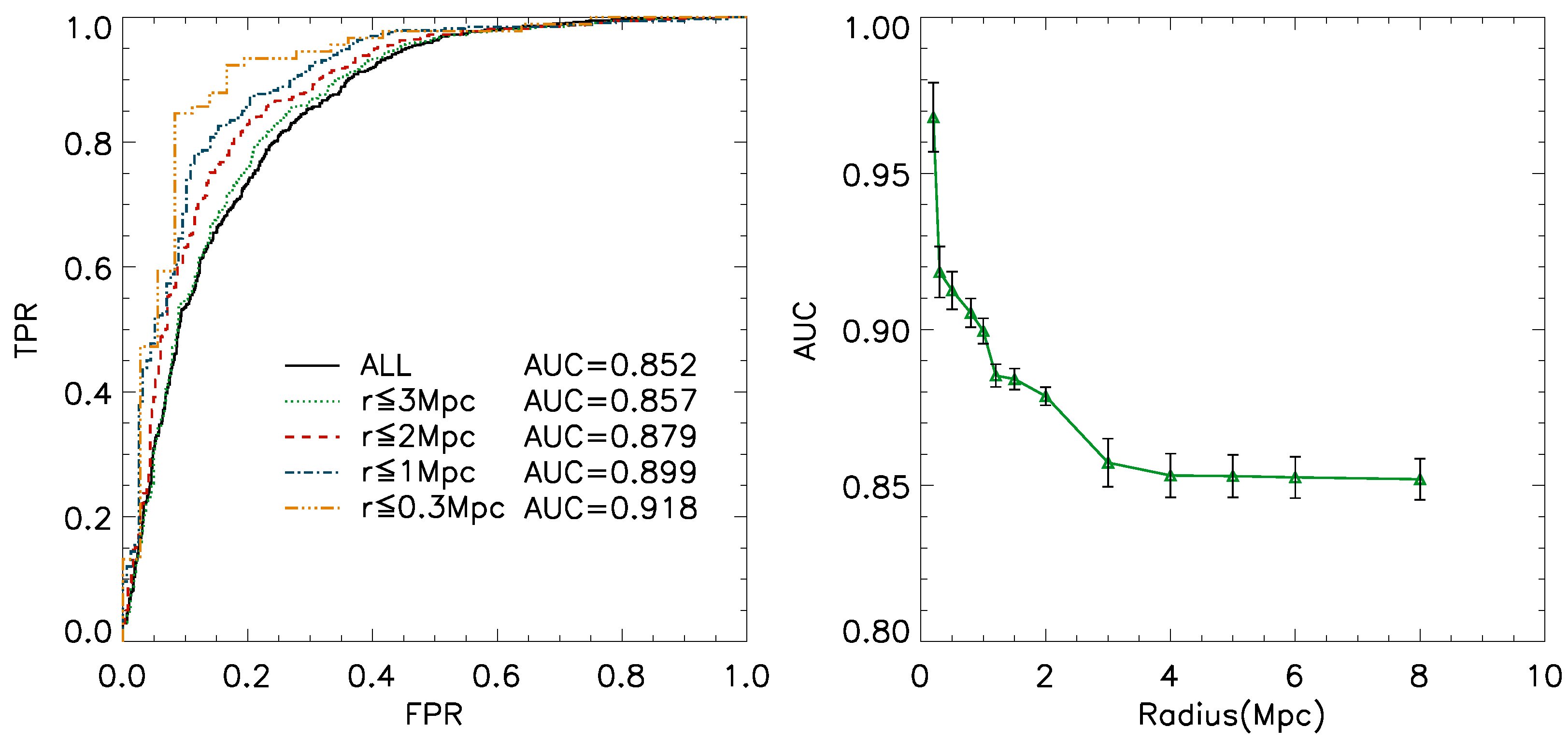 Universe 08 00339 g006