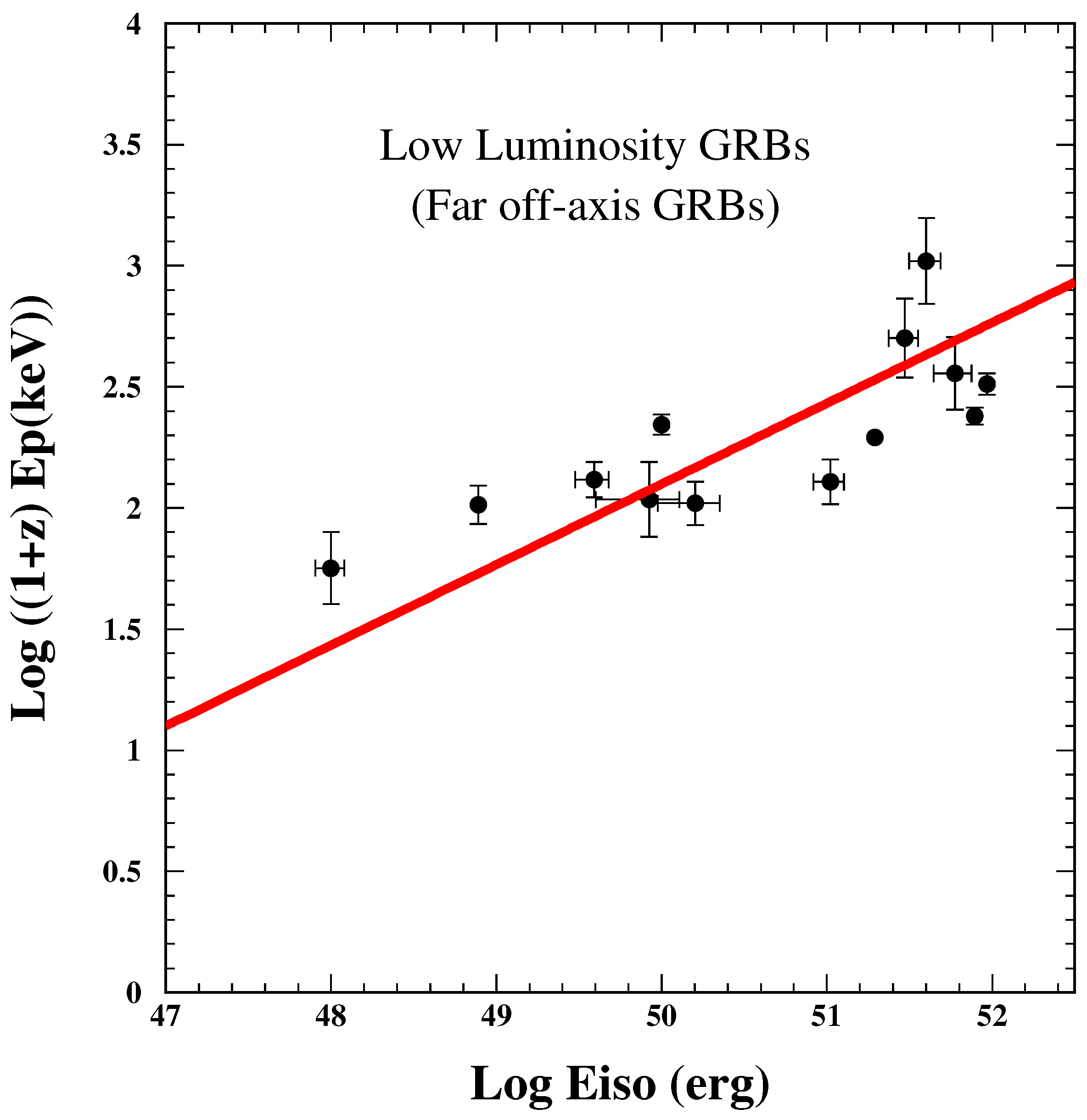 Universe 08 00350 g004 Universe 08 00350 g004