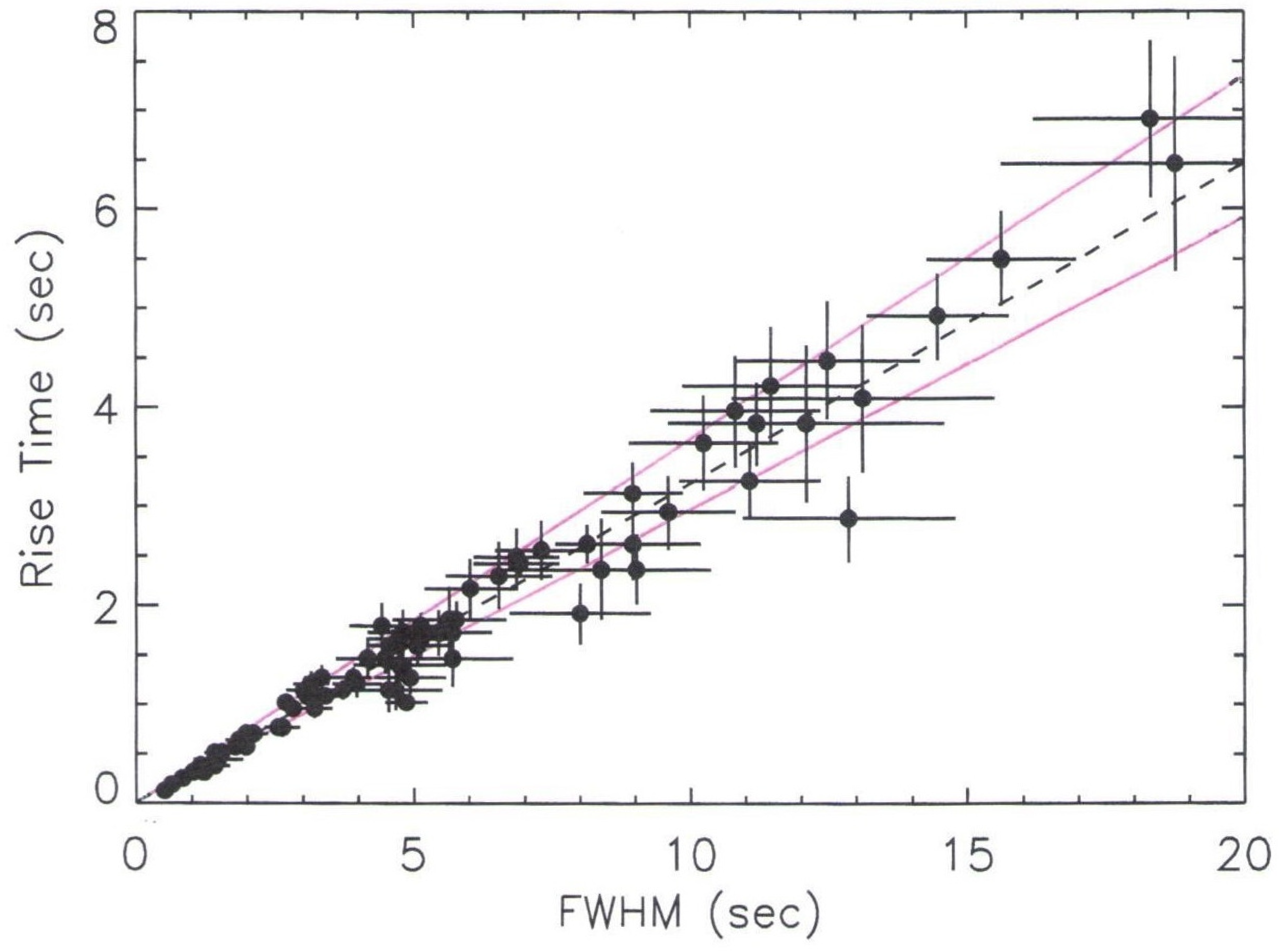 Universe 08 00350 g008 Universe 08 00350 g008