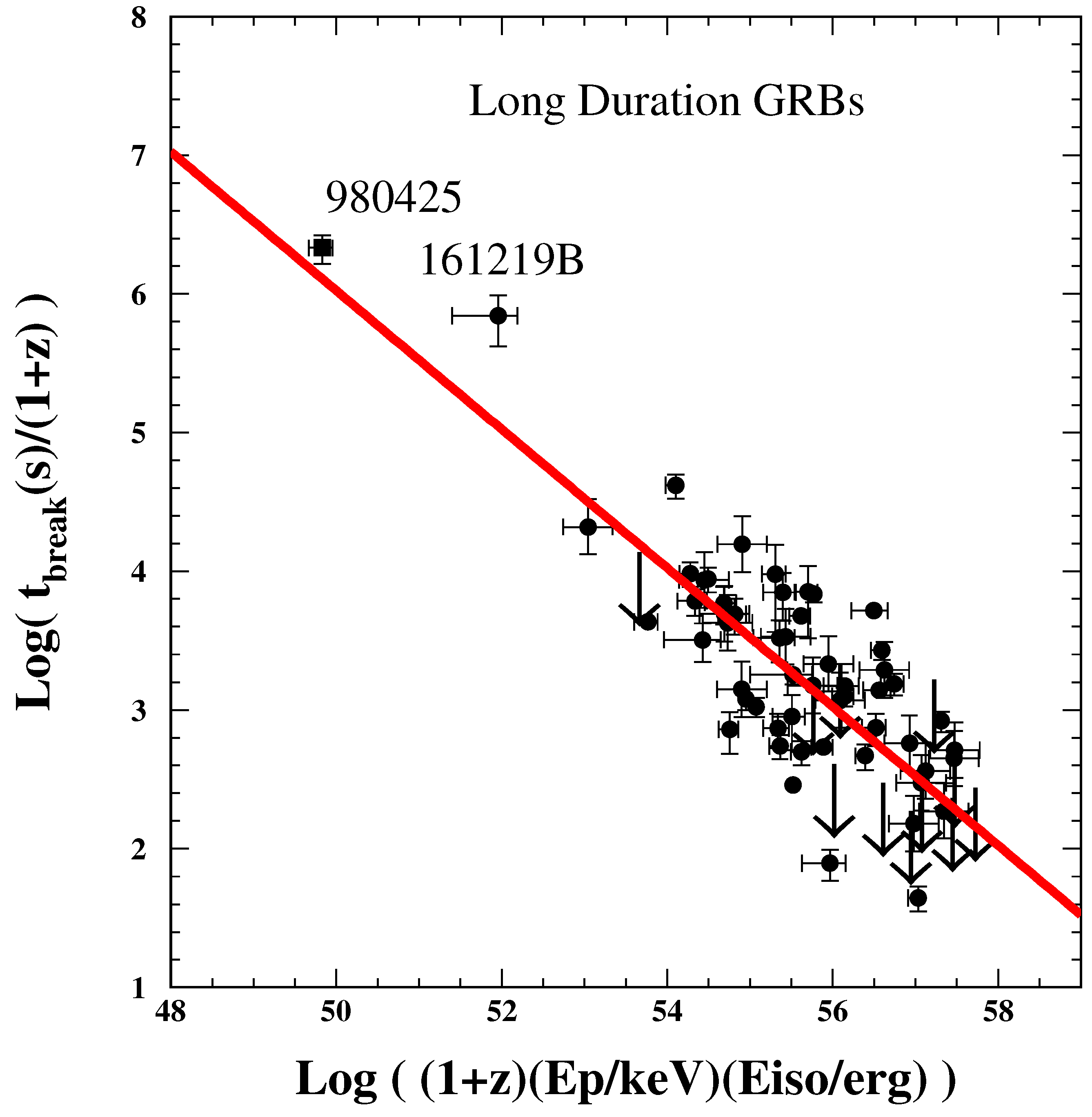 Universe 08 00350 g012 Universe 08 00350 g012