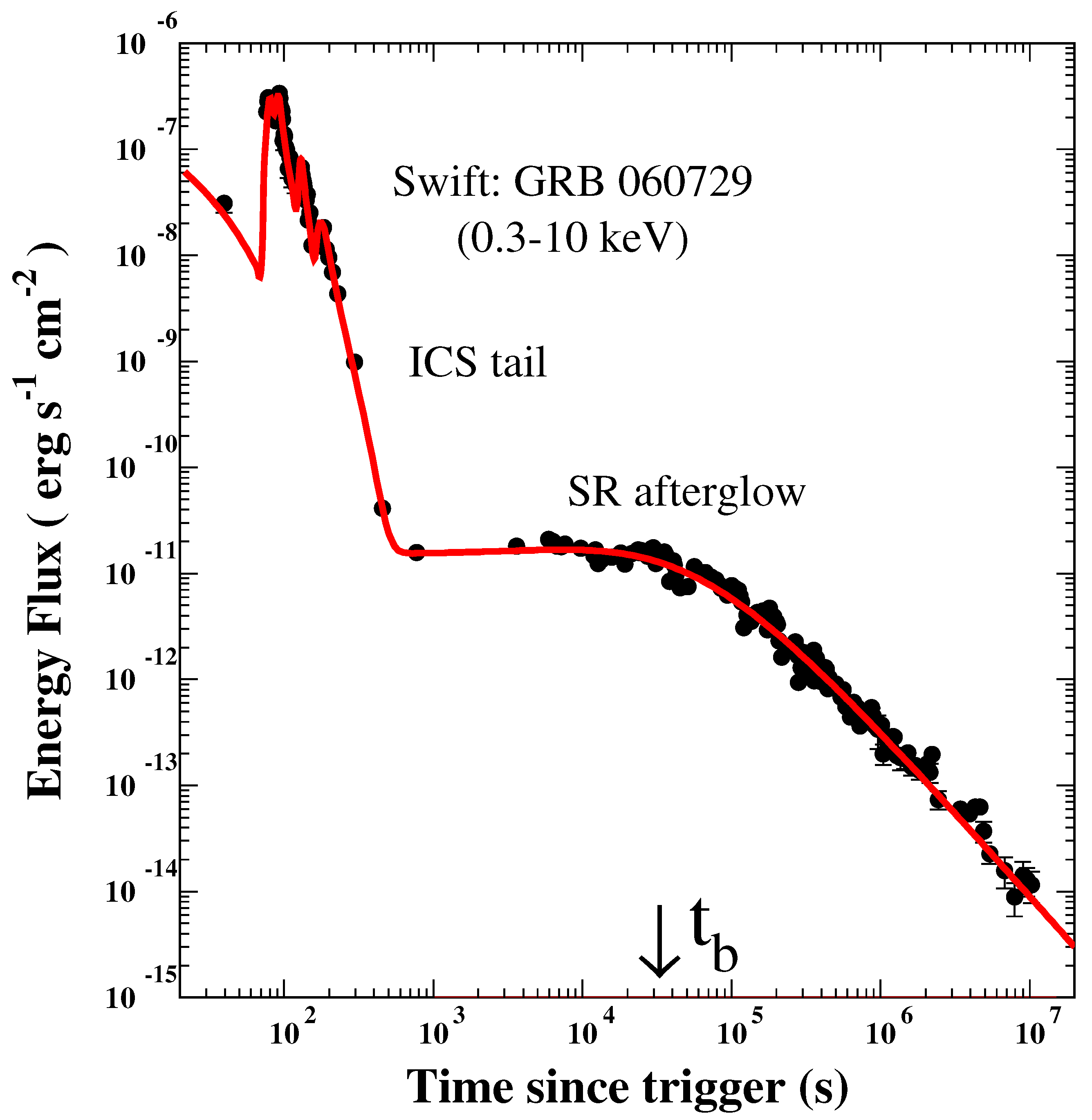 Universe 08 00350 g013 Universe 08 00350 g013