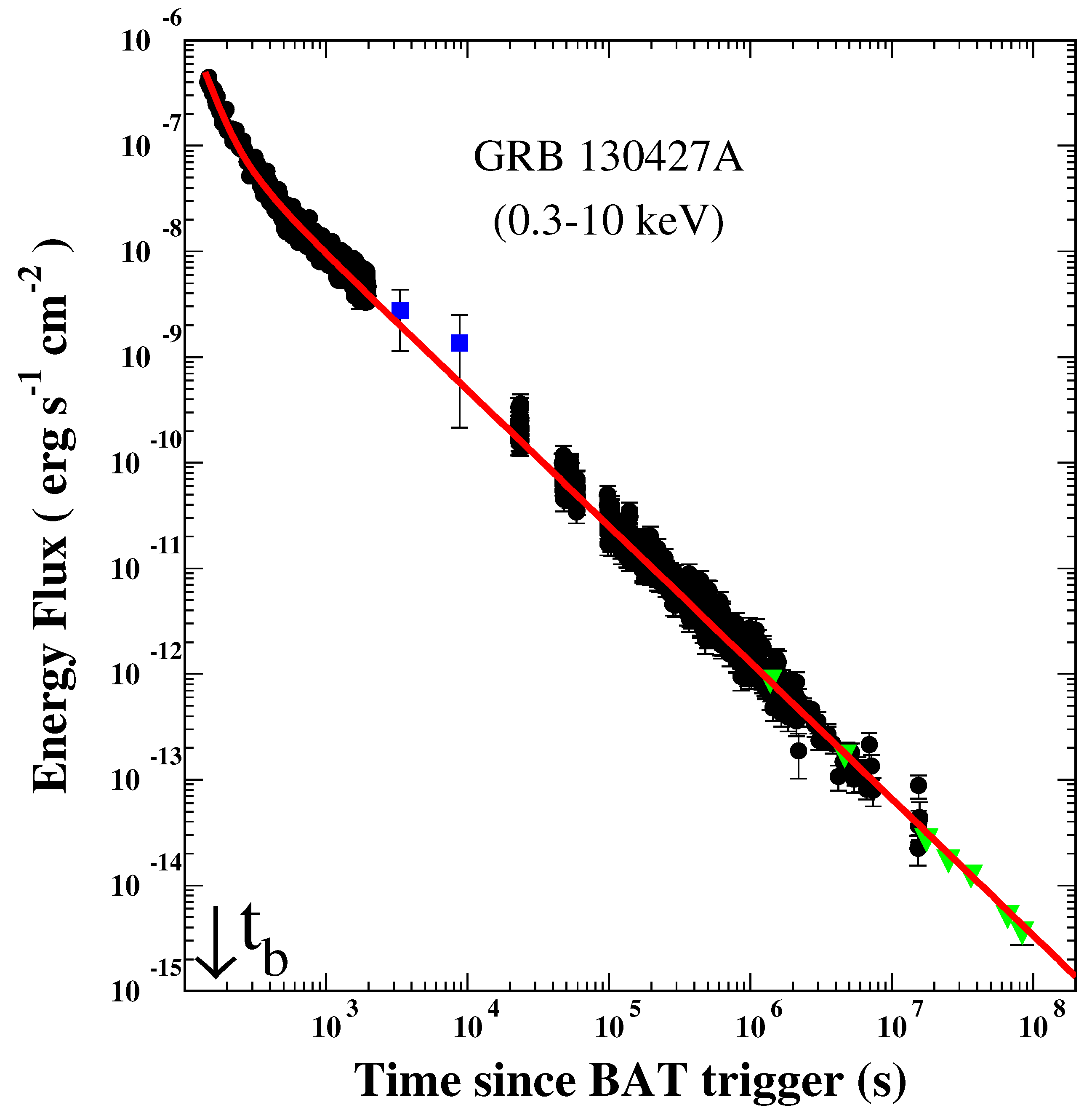 Universe 08 00350 g014 Universe 08 00350 g014