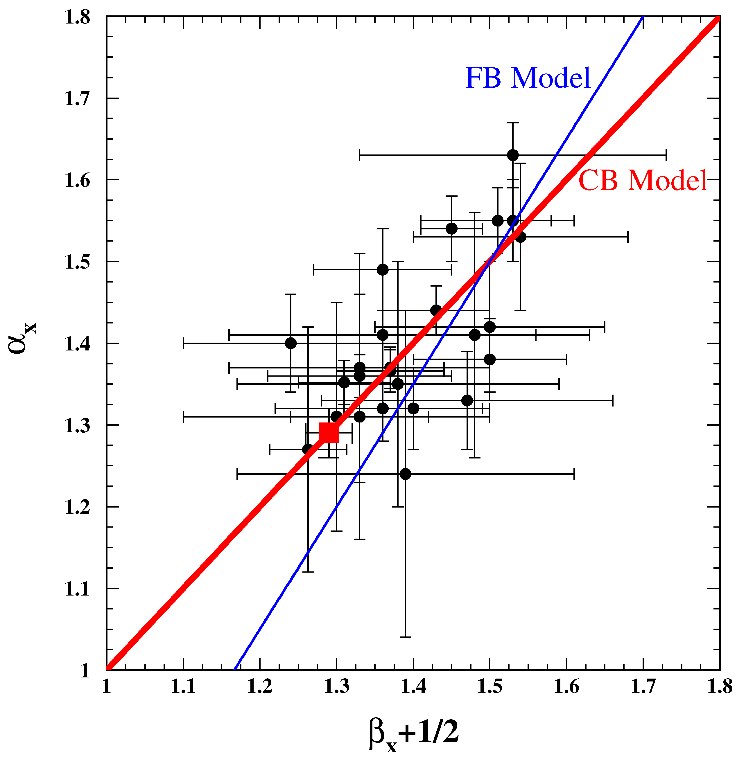 Universe 08 00350 g016 Universe 08 00350 g016