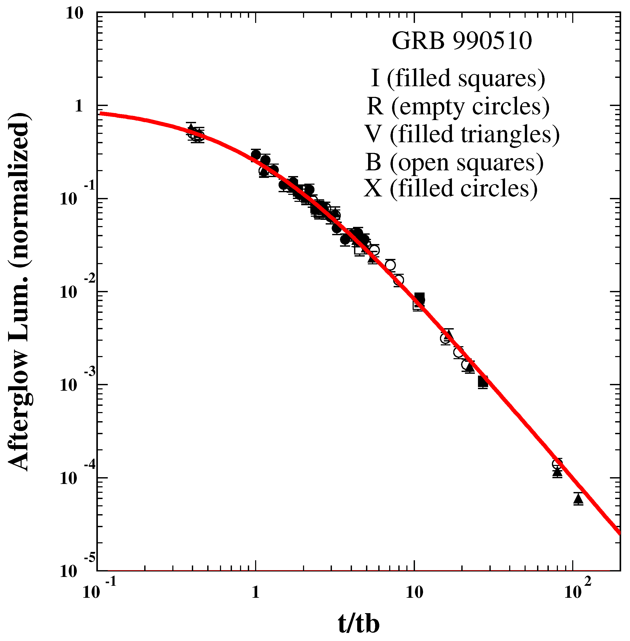 Universe 08 00350 g019 Universe 08 00350 g019
