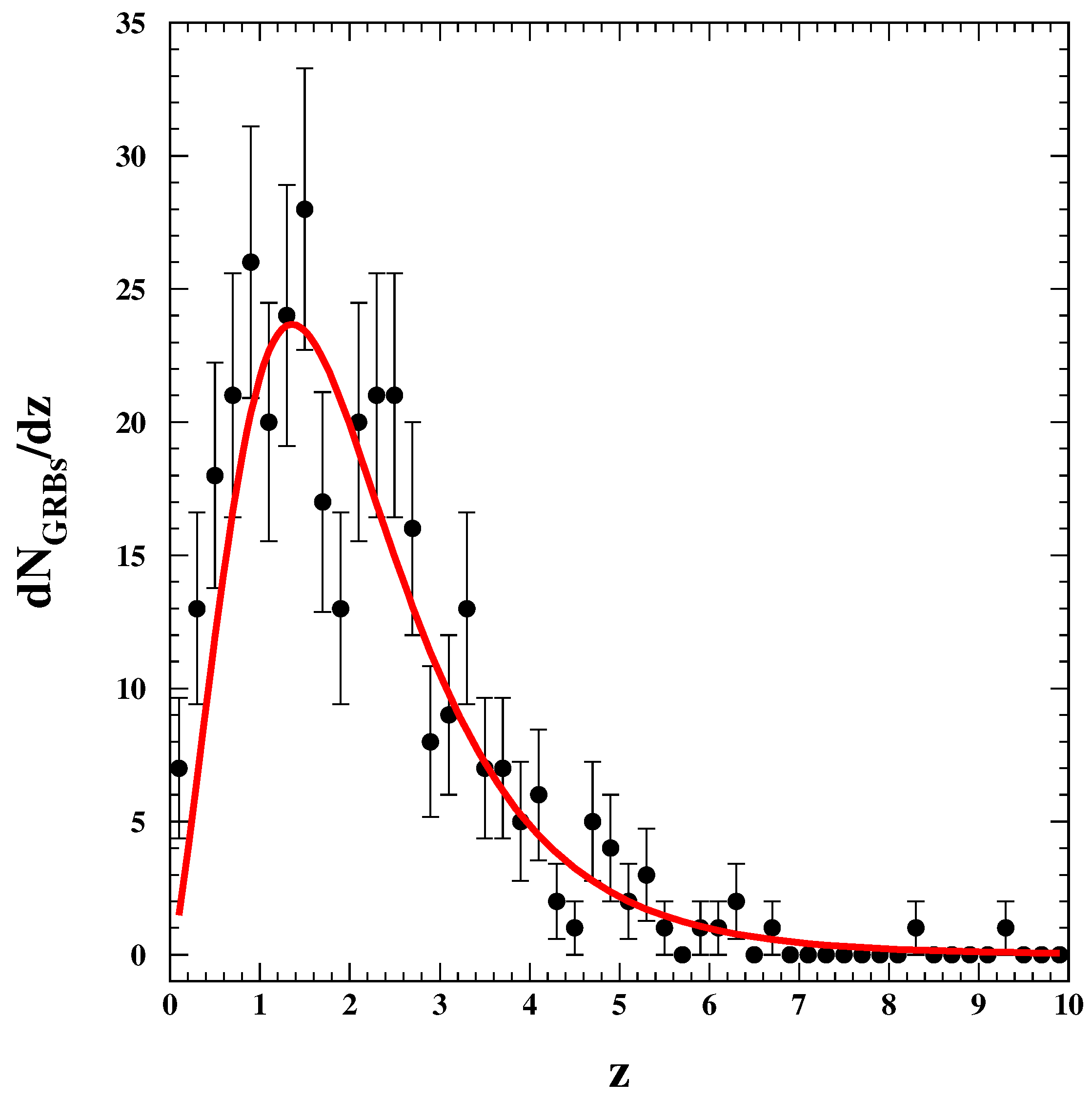Universe 08 00350 g022 Universe 08 00350 g022