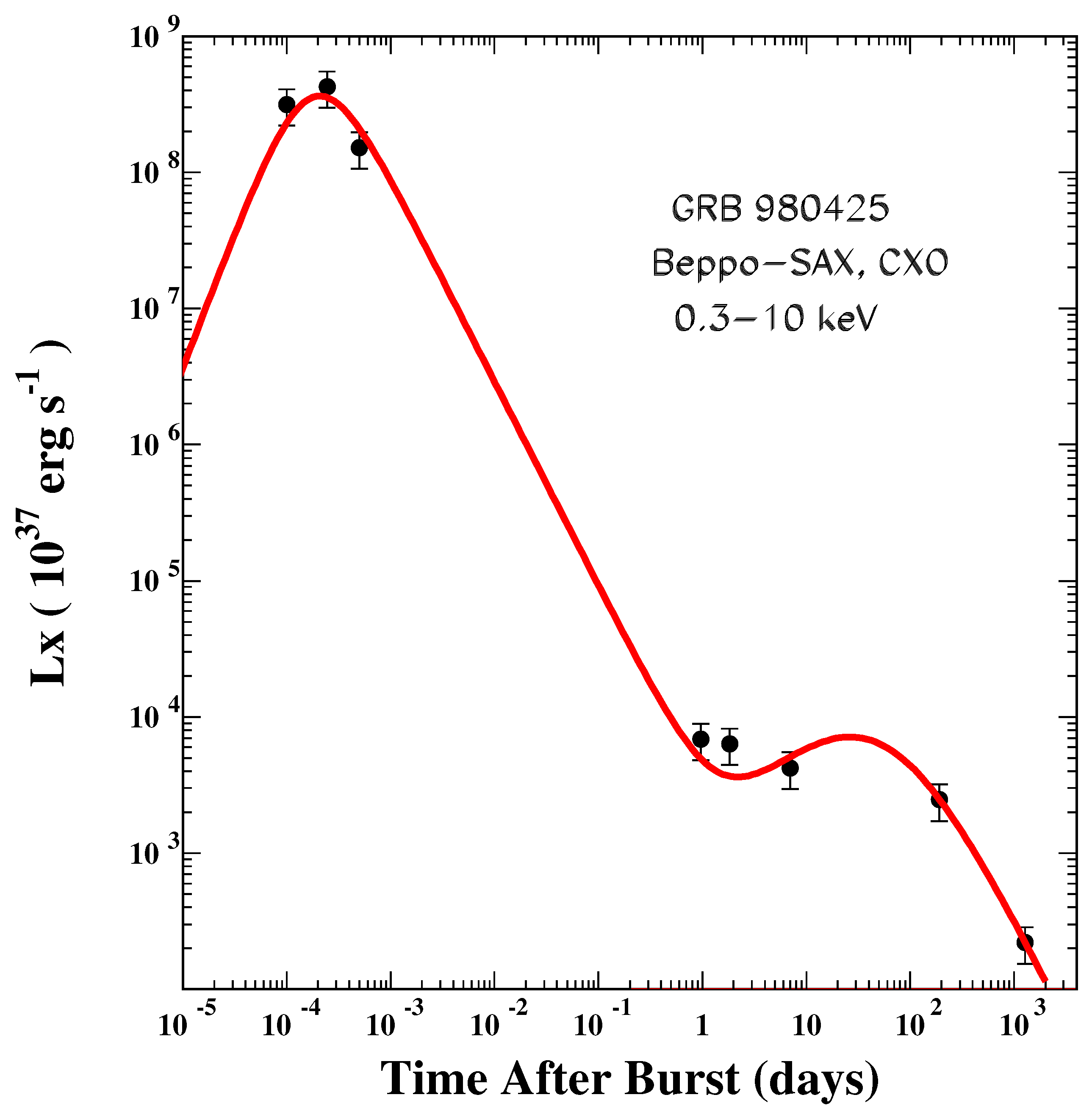 Universe 08 00350 g024 Universe 08 00350 g024