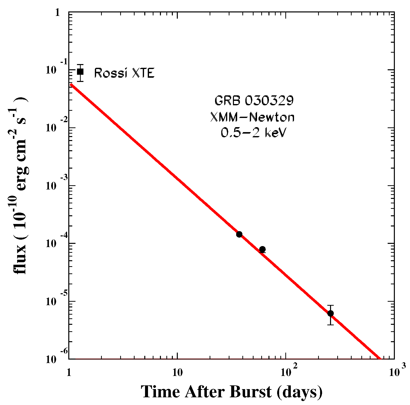 Universe 08 00350 g025 Universe 08 00350 g025