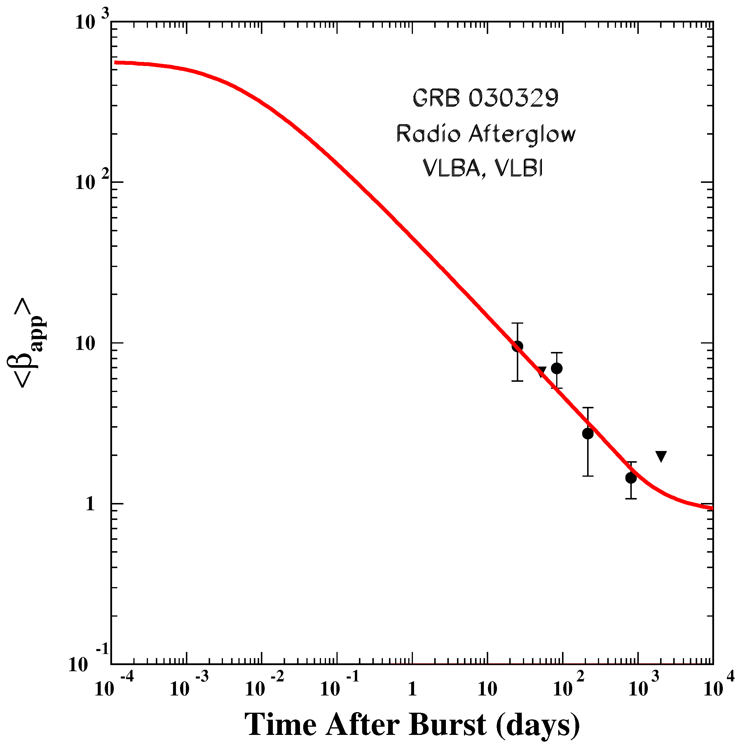 Universe 08 00350 g026 Universe 08 00350 g026