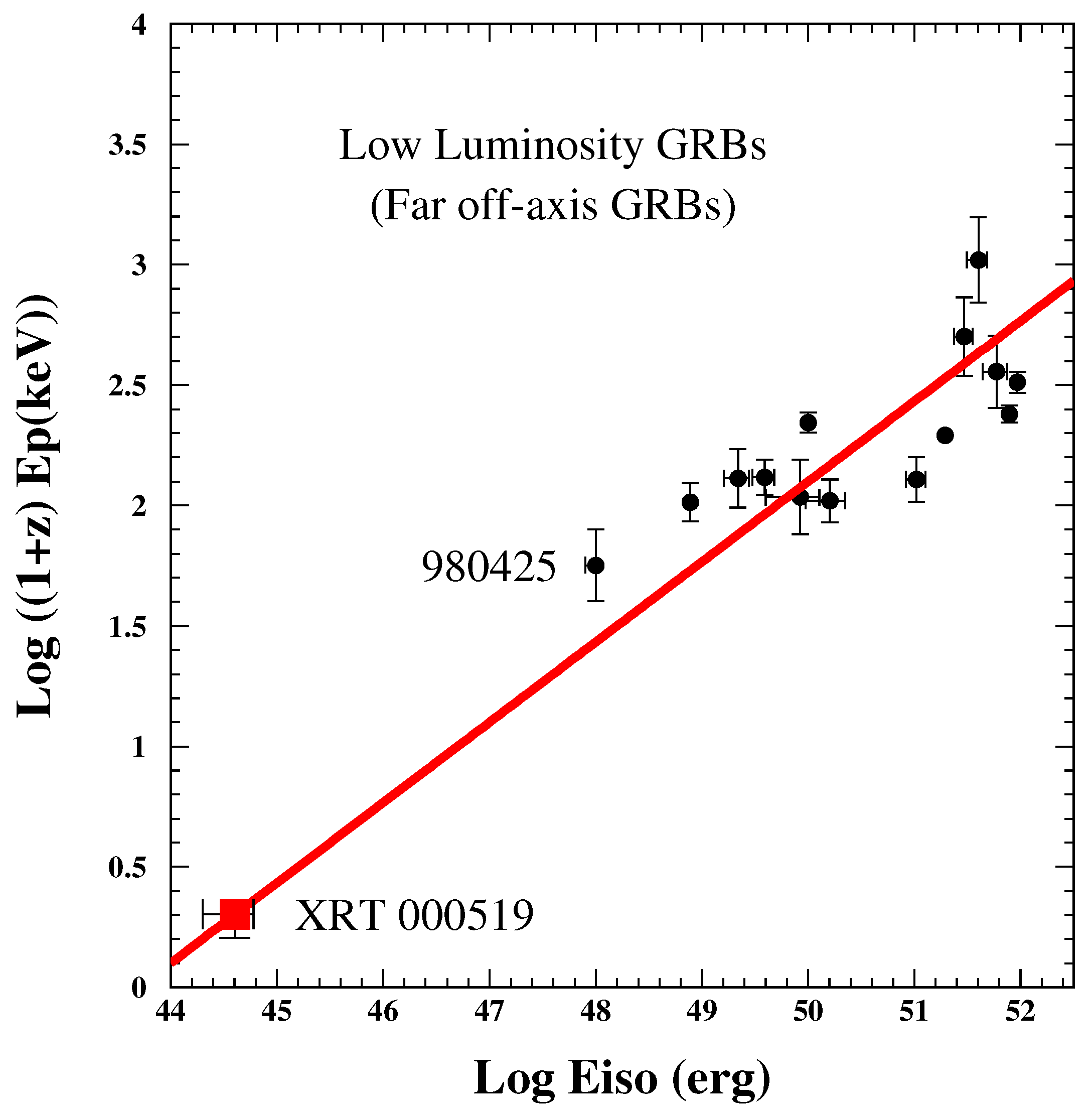 Universe 08 00350 g027 Universe 08 00350 g027