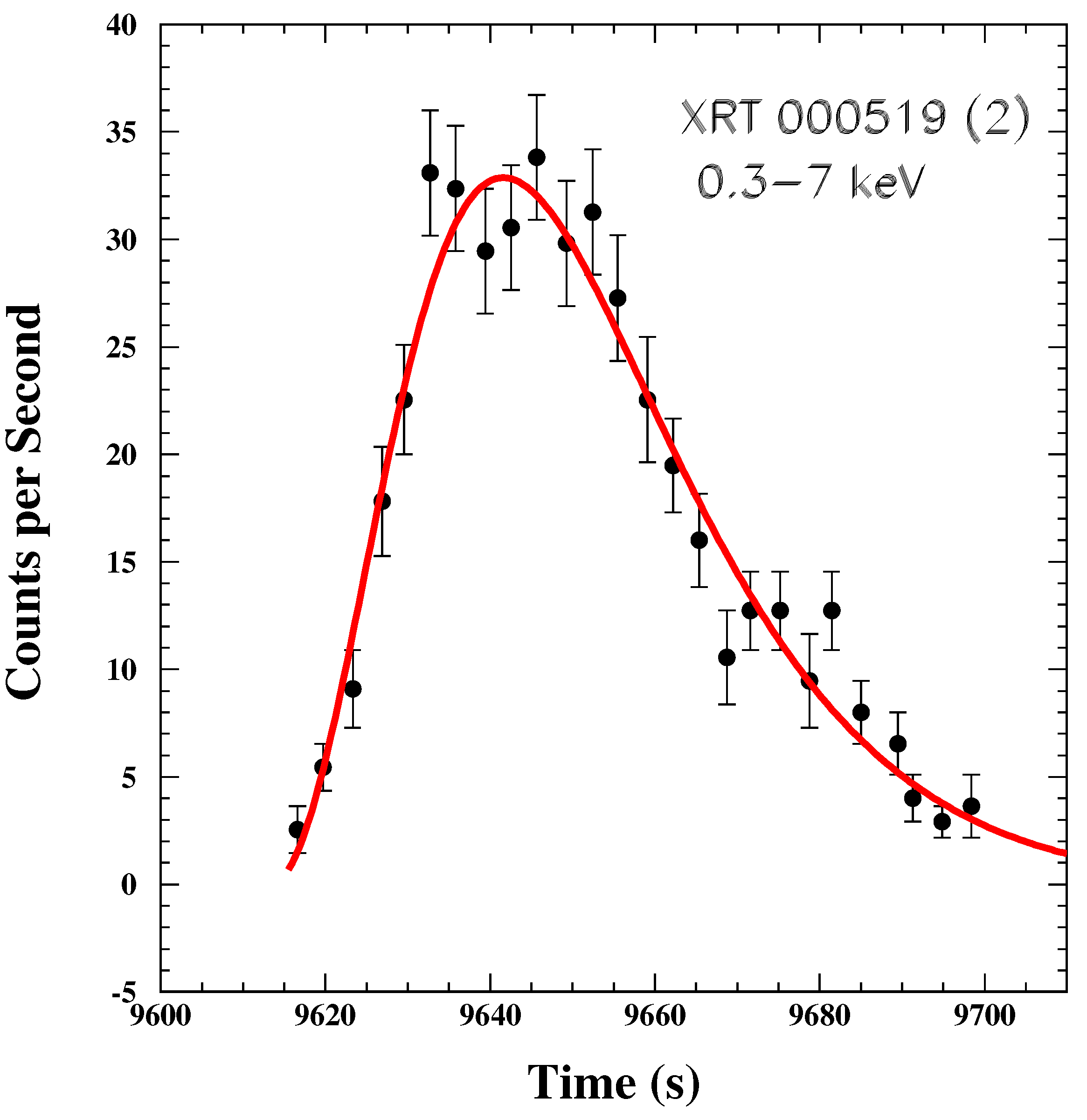 Universe 08 00350 g029 Universe 08 00350 g029