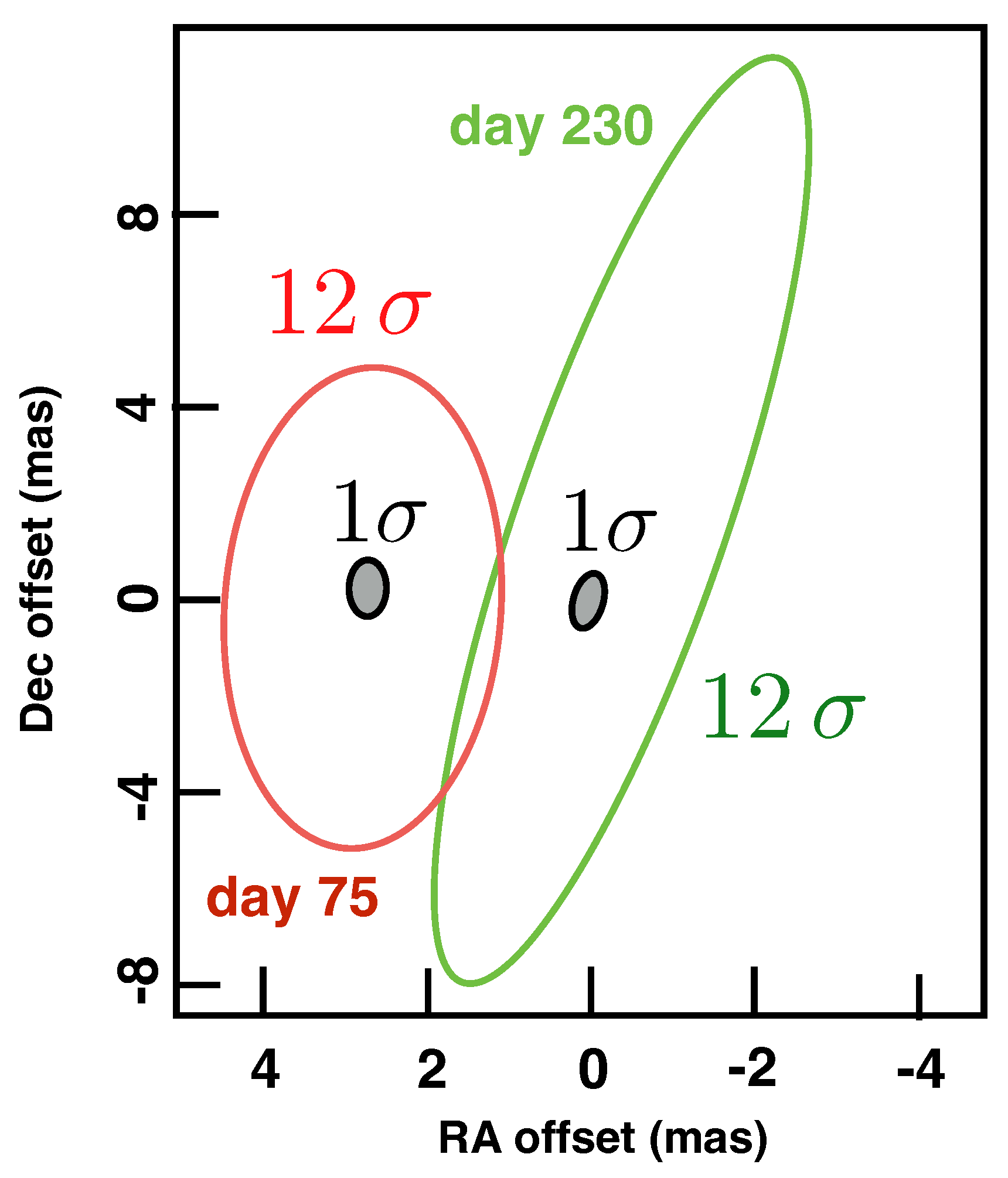 Universe 08 00350 g032 Universe 08 00350 g032