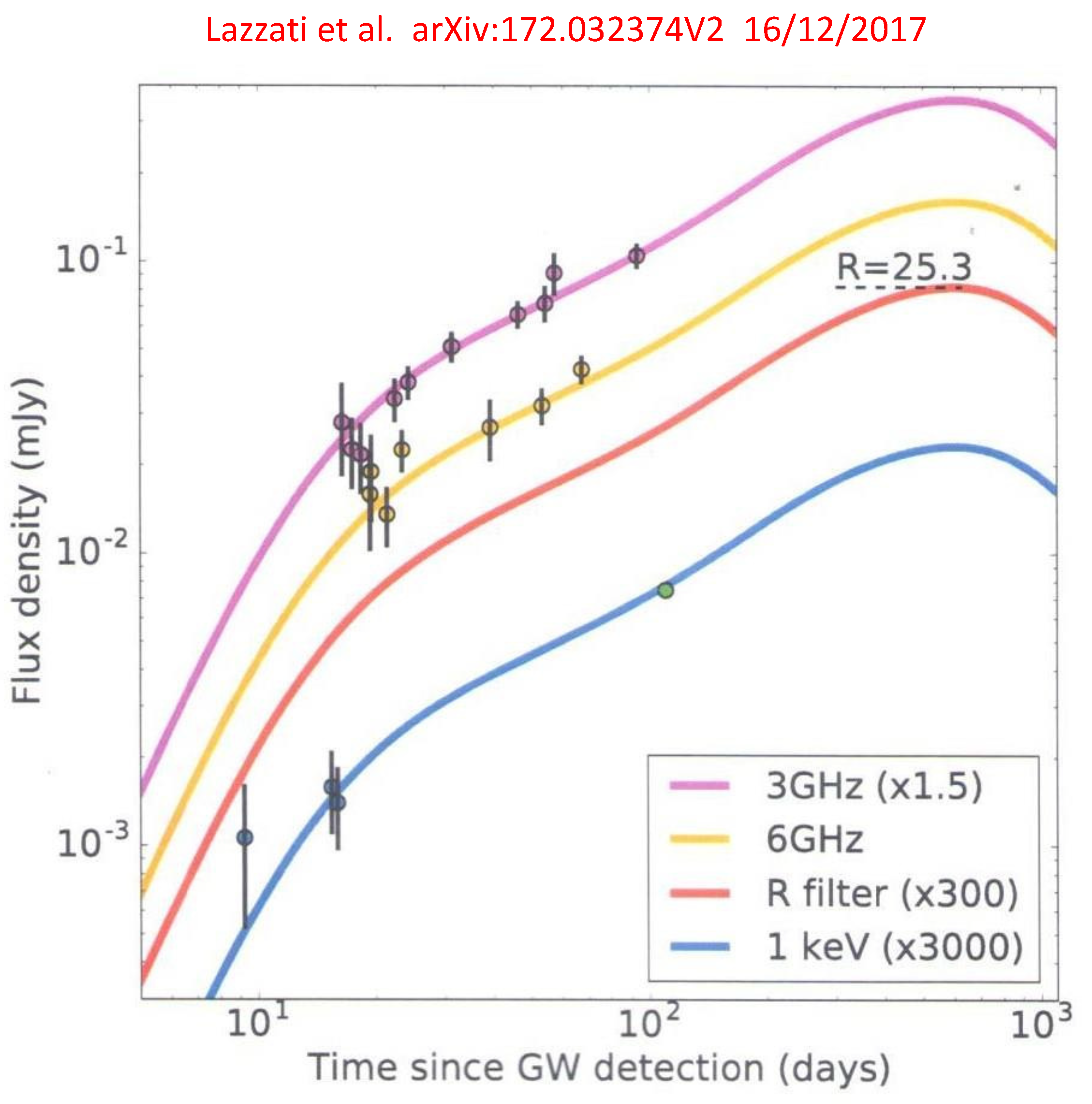 Universe 08 00350 g036 Universe 08 00350 g036