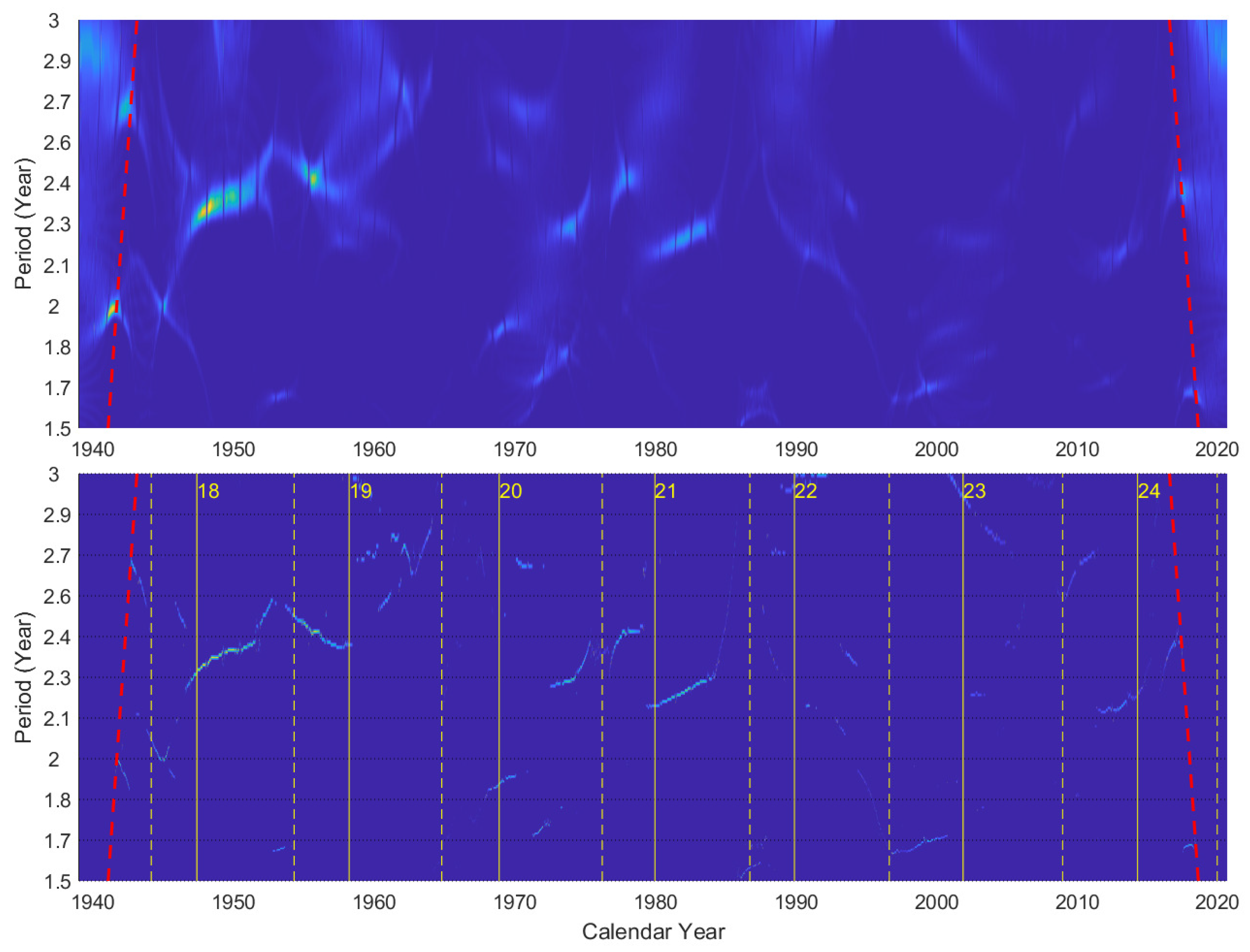 Universe 08 00375 g010