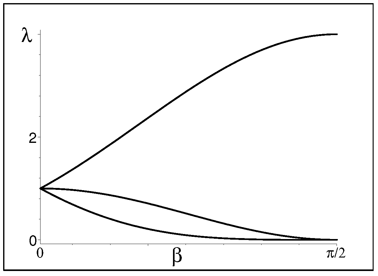 Universe 08 00385 g003