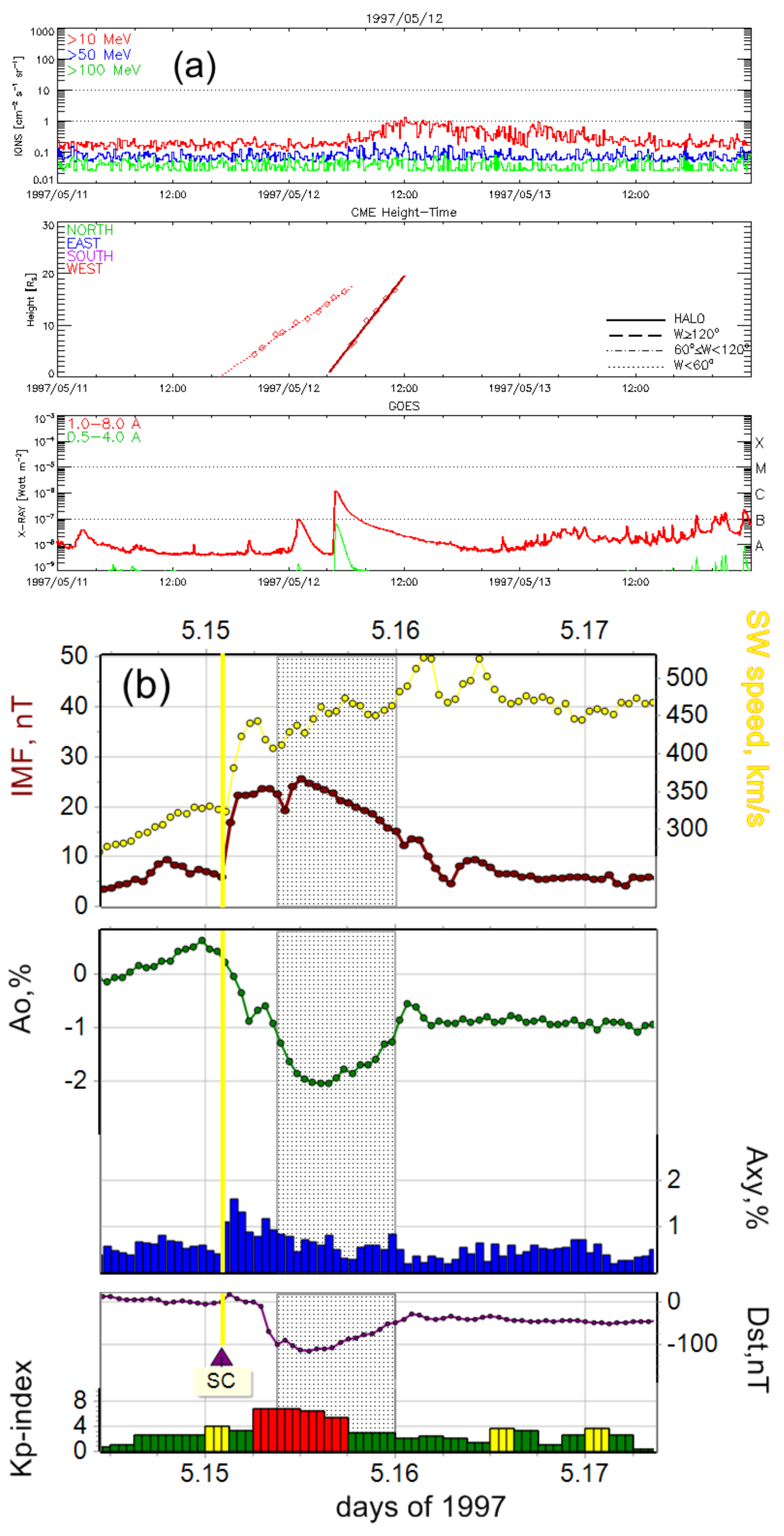 Universe 08 00403 g006