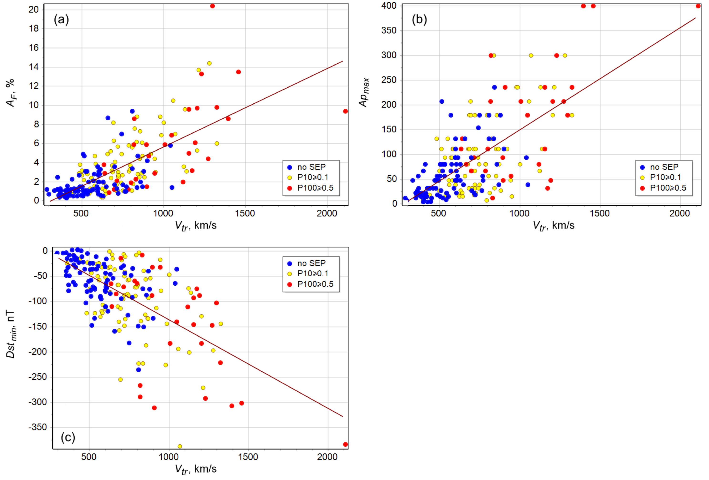 Universe 08 00403 g009