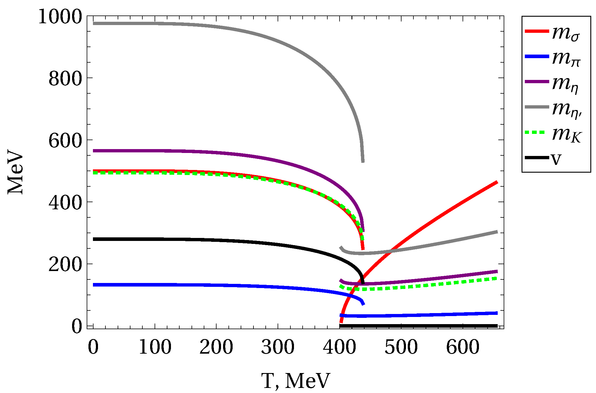 Universe 08 00451 g009