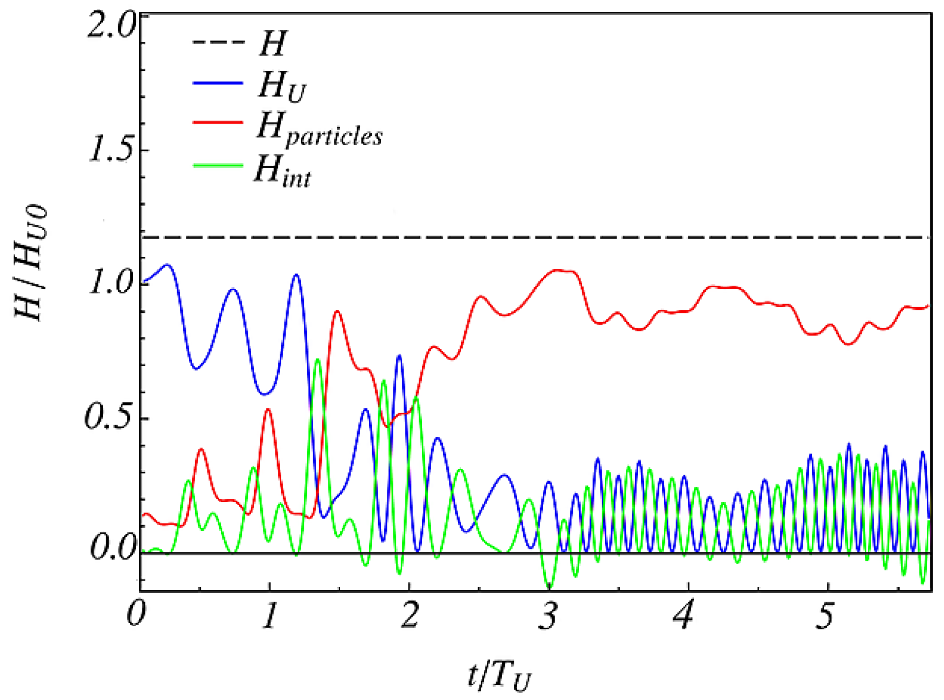 Universe 08 00451 g012