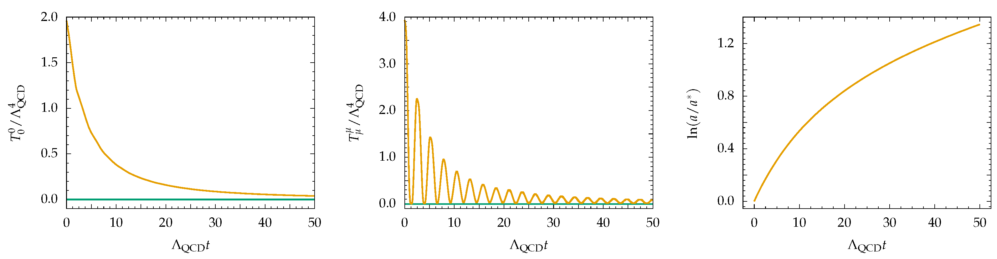 Universe 08 00451 g015