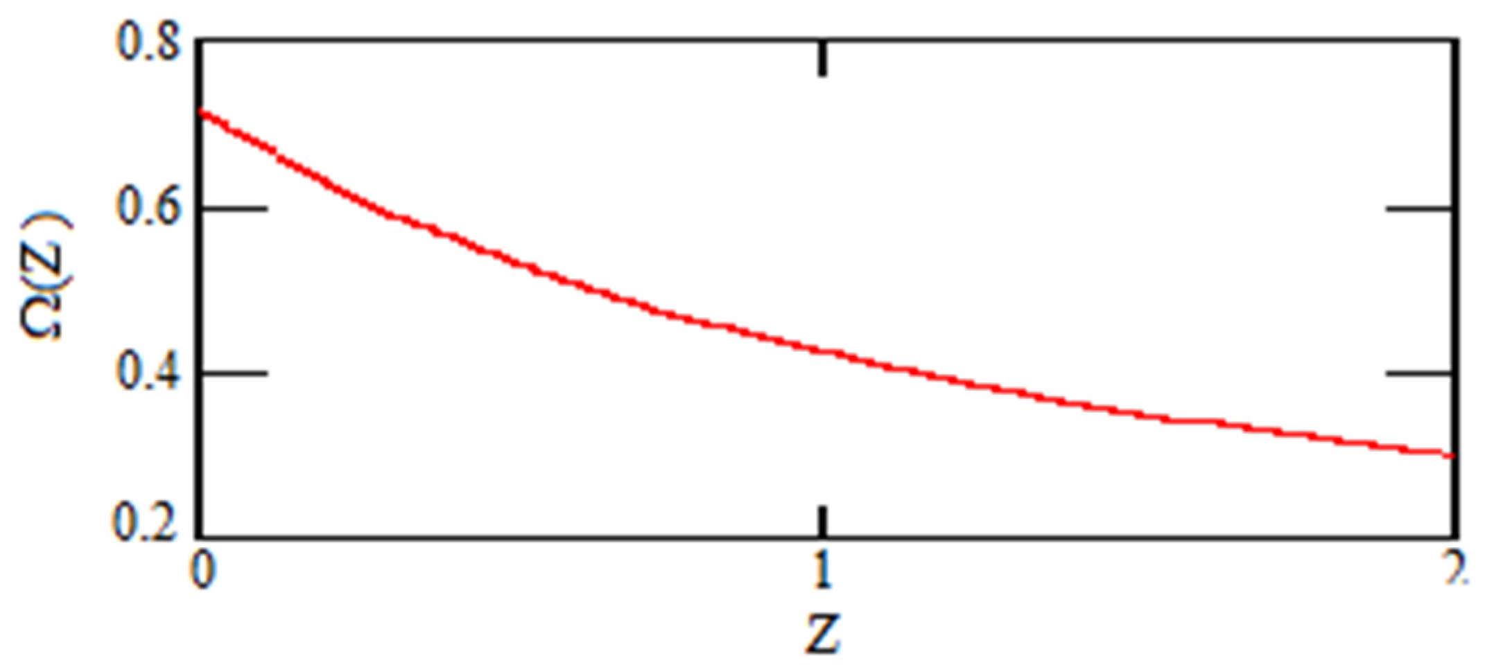 Universe 08 00464 g002 Universe 08 00464 g002