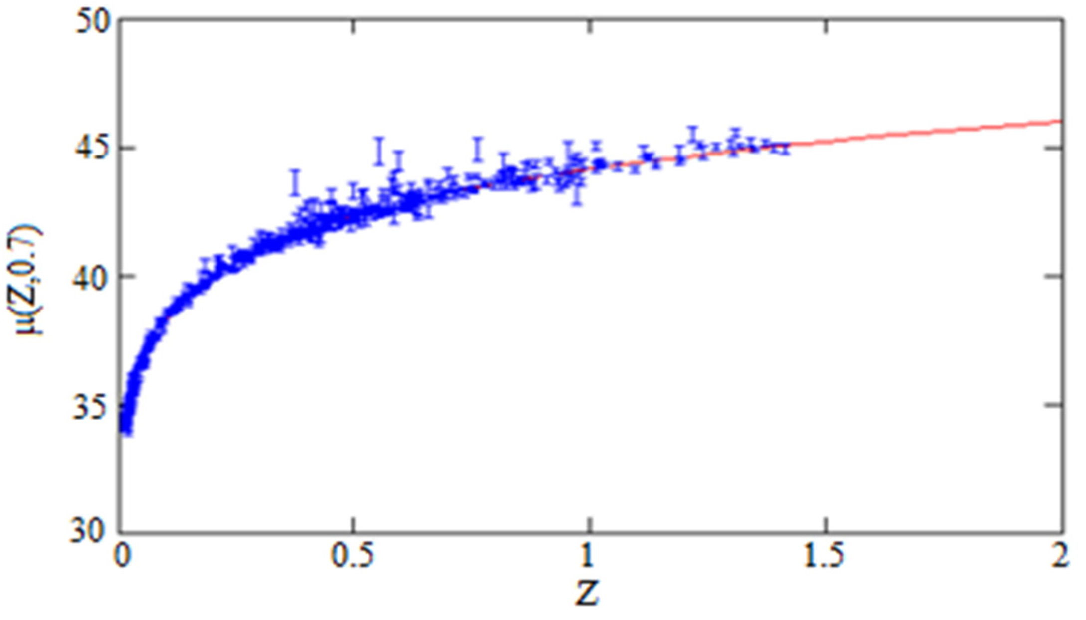 Universe 08 00464 g003 Universe 08 00464 g003