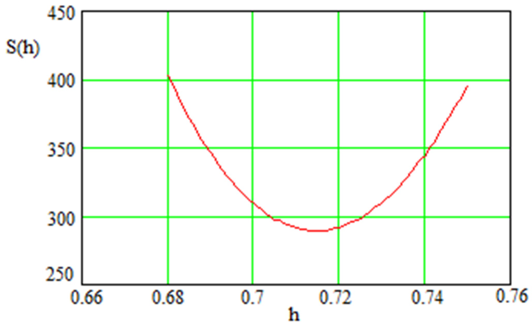 Universe 08 00464 g008 Universe 08 00464 g008