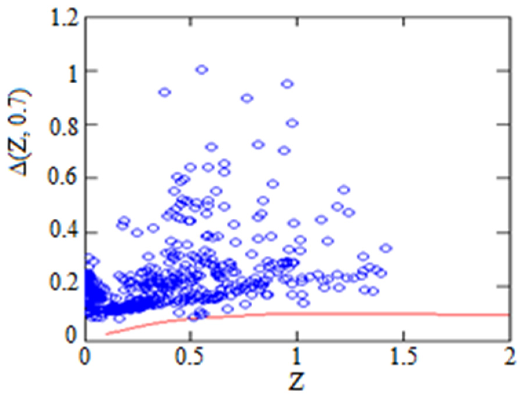 Universe 08 00464 g009 Universe 08 00464 g009