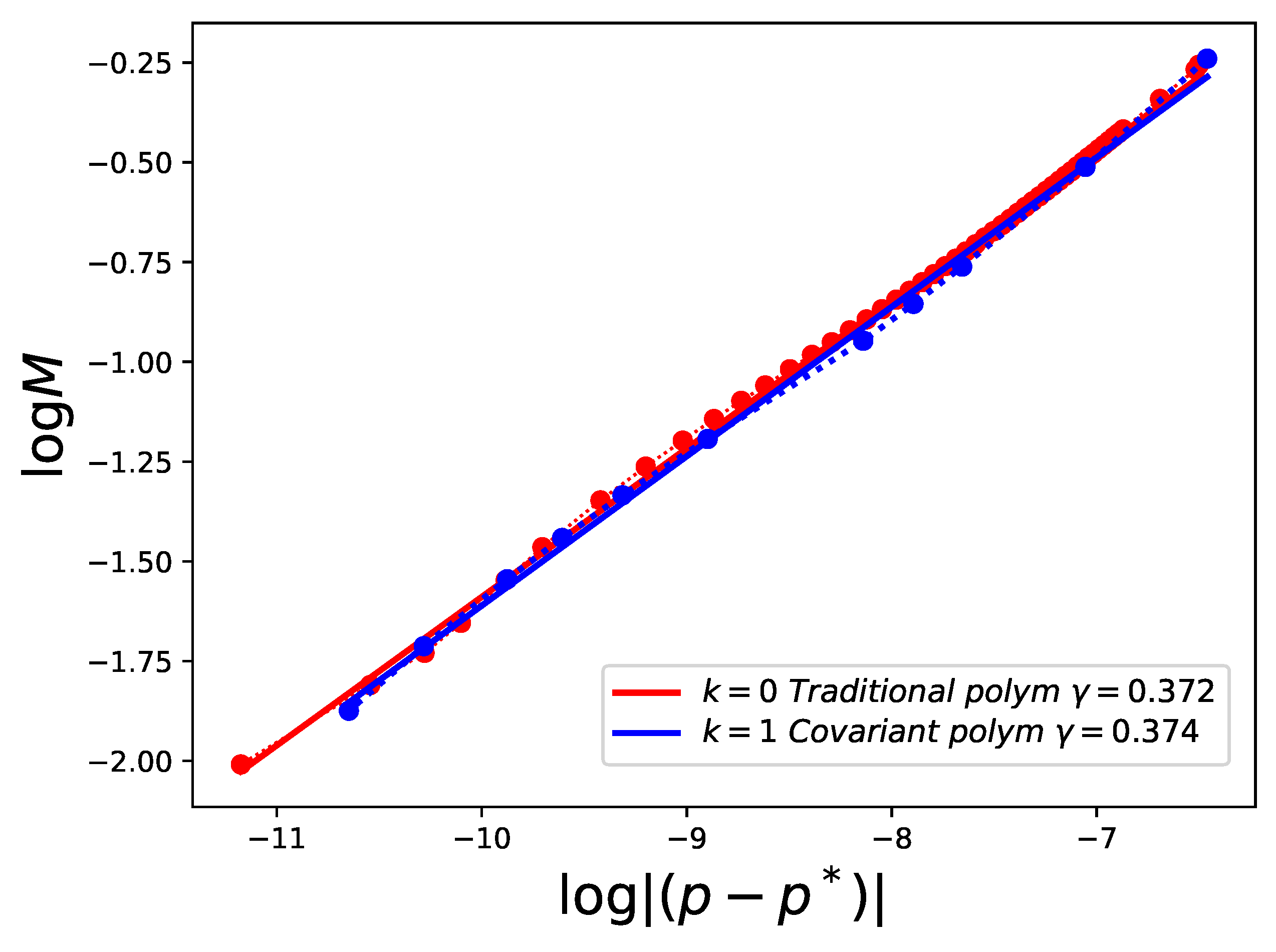 Universe 08 00526 g001 Universe 08 00526 g001