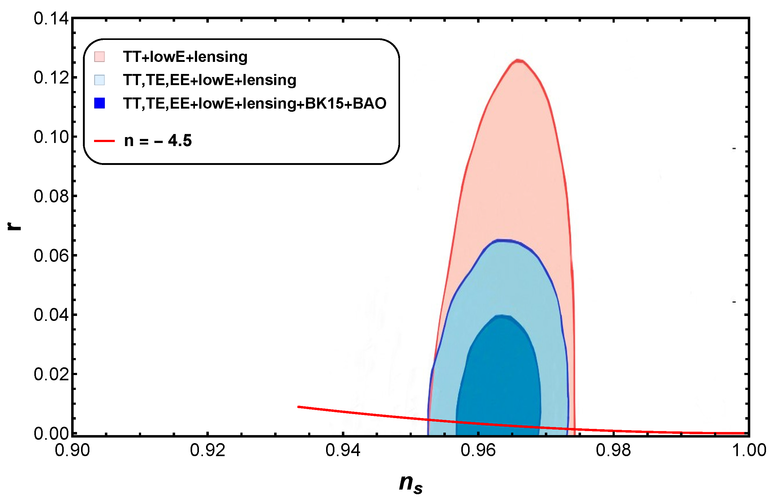 Universe 08 00532 g002 Universe 08 00532 g002