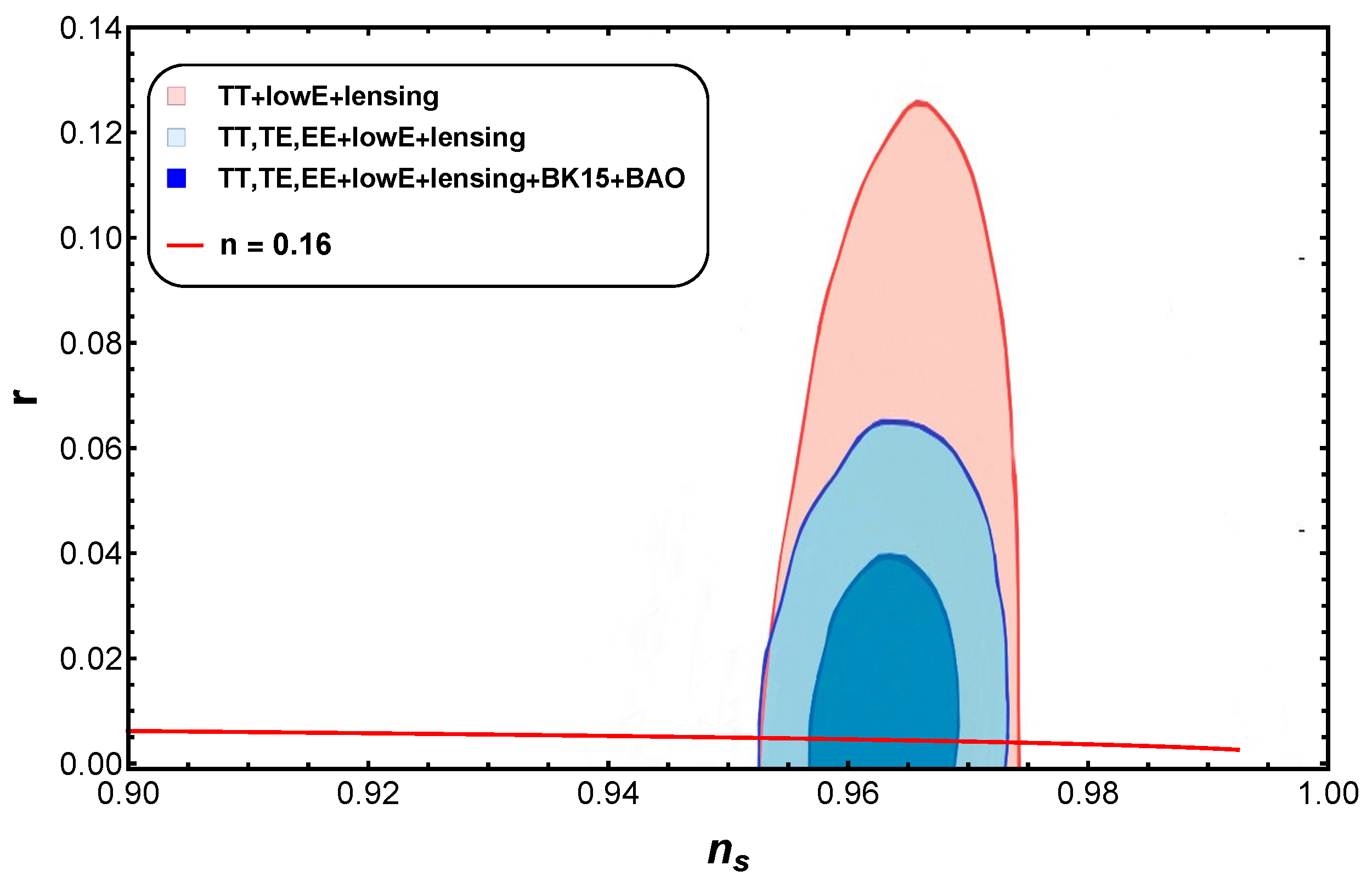 Universe 08 00532 g006 Universe 08 00532 g006