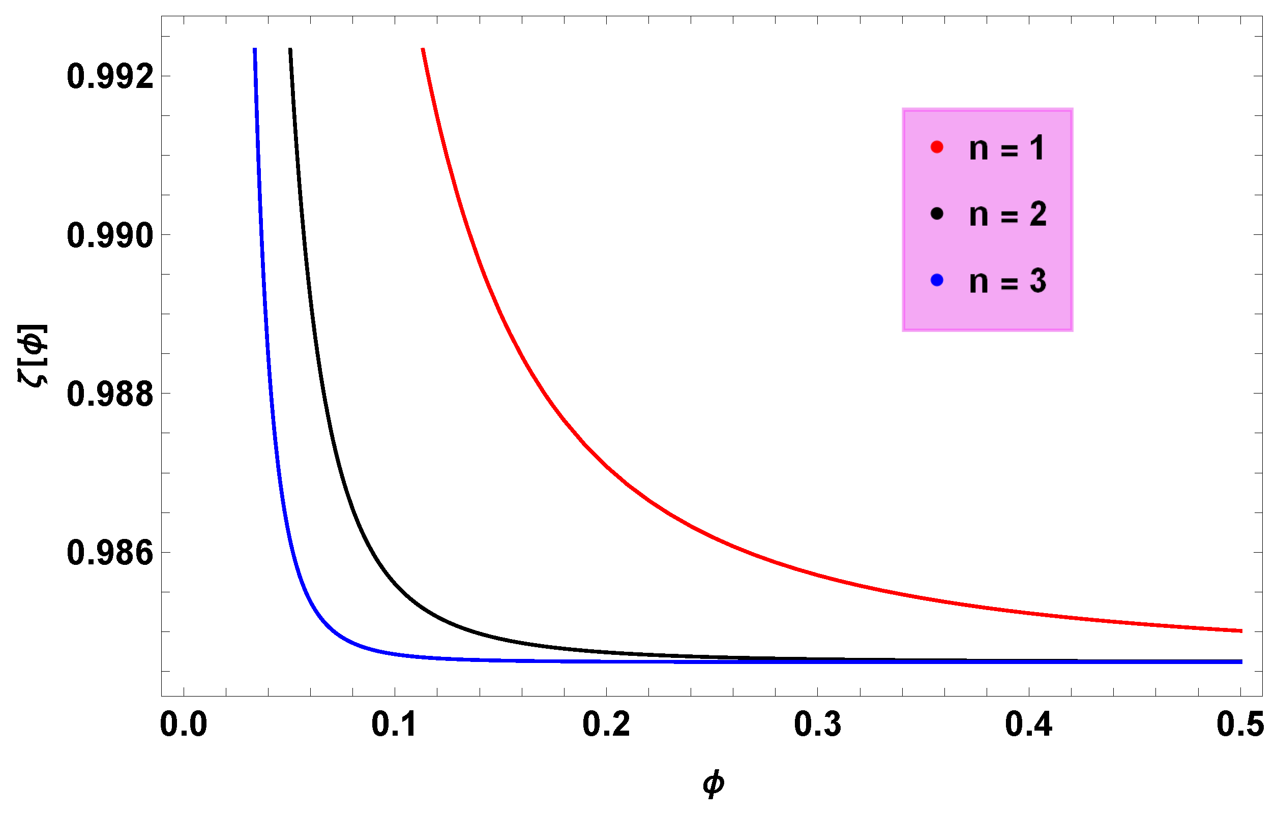 Universe 08 00532 g007 Universe 08 00532 g007