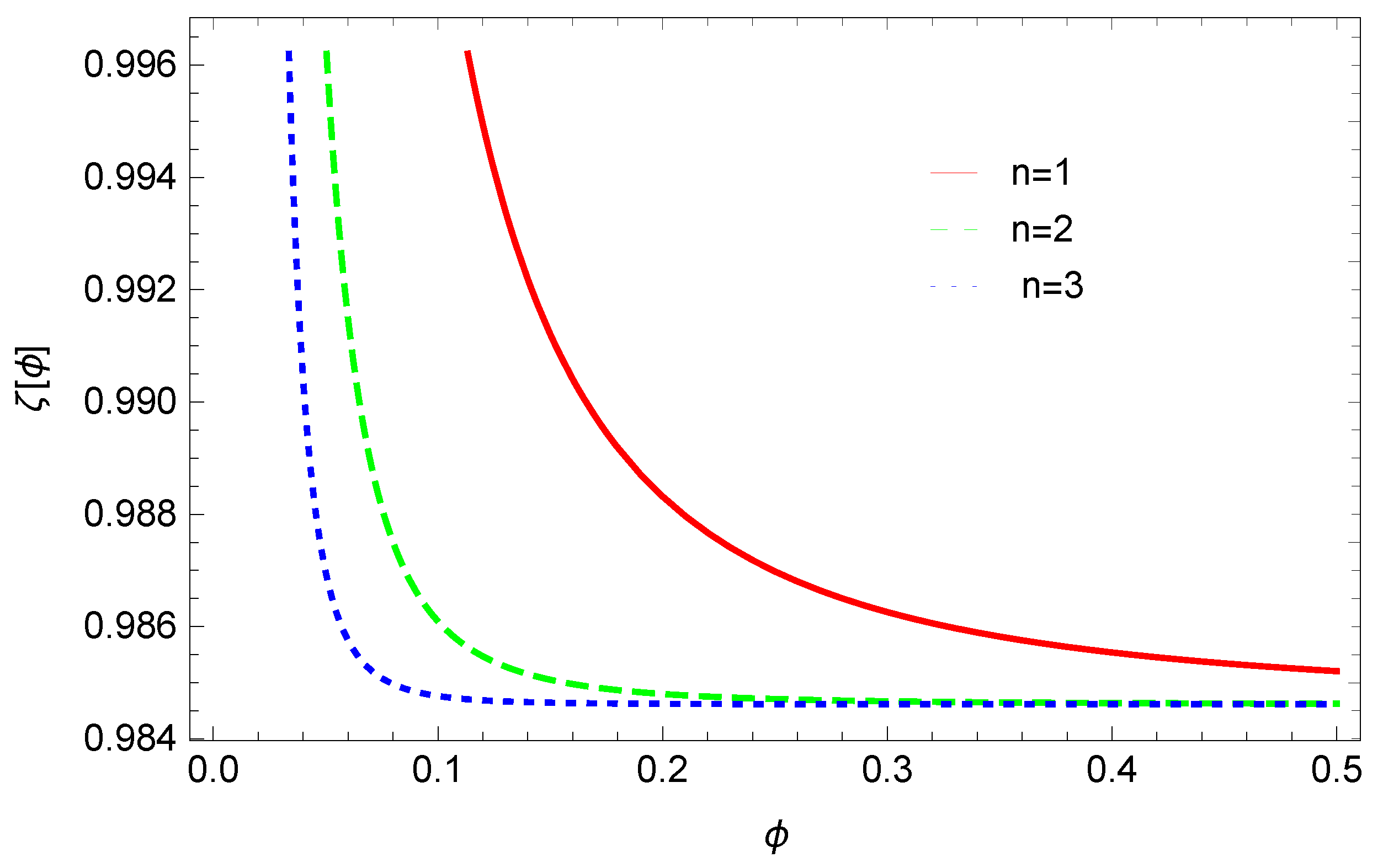 Universe 08 00532 g009 Universe 08 00532 g009