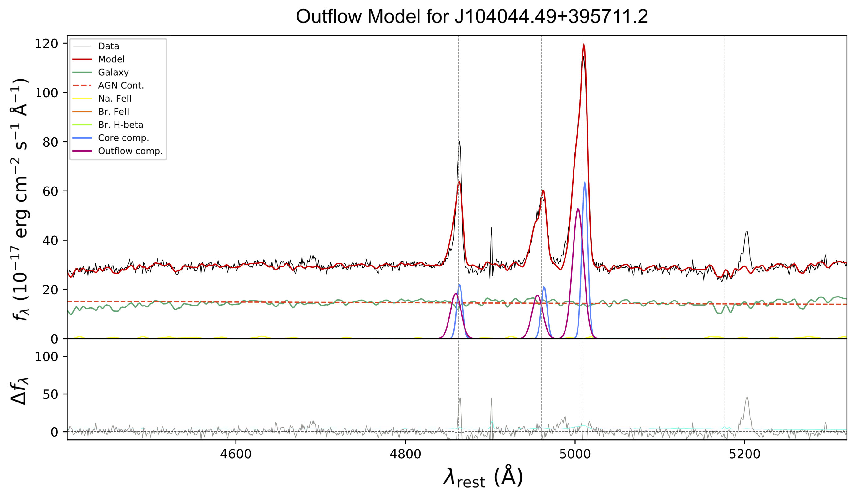 Universe 08 00559 g003 Universe 08 00559 g003