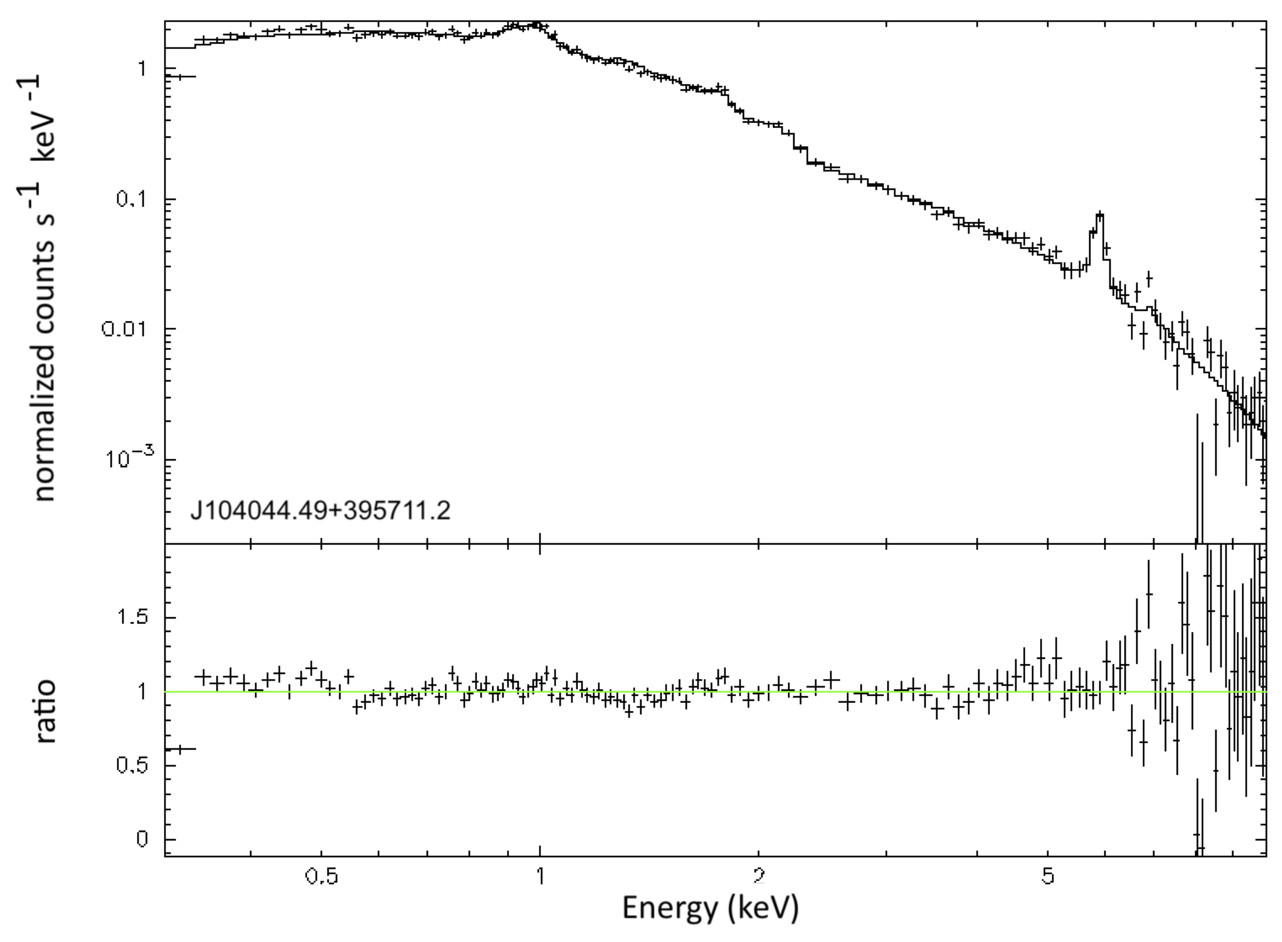Universe 08 00559 g005 Universe 08 00559 g005