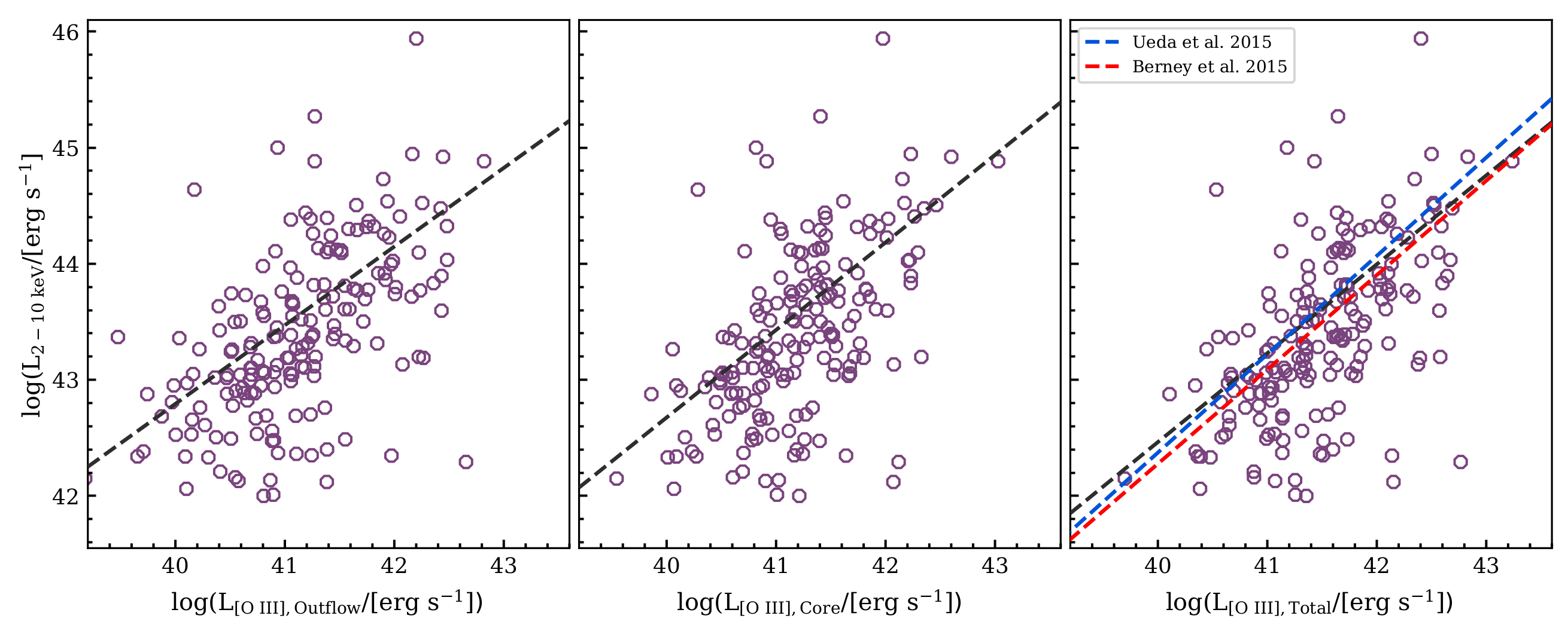 Universe 08 00559 g006 Universe 08 00559 g006