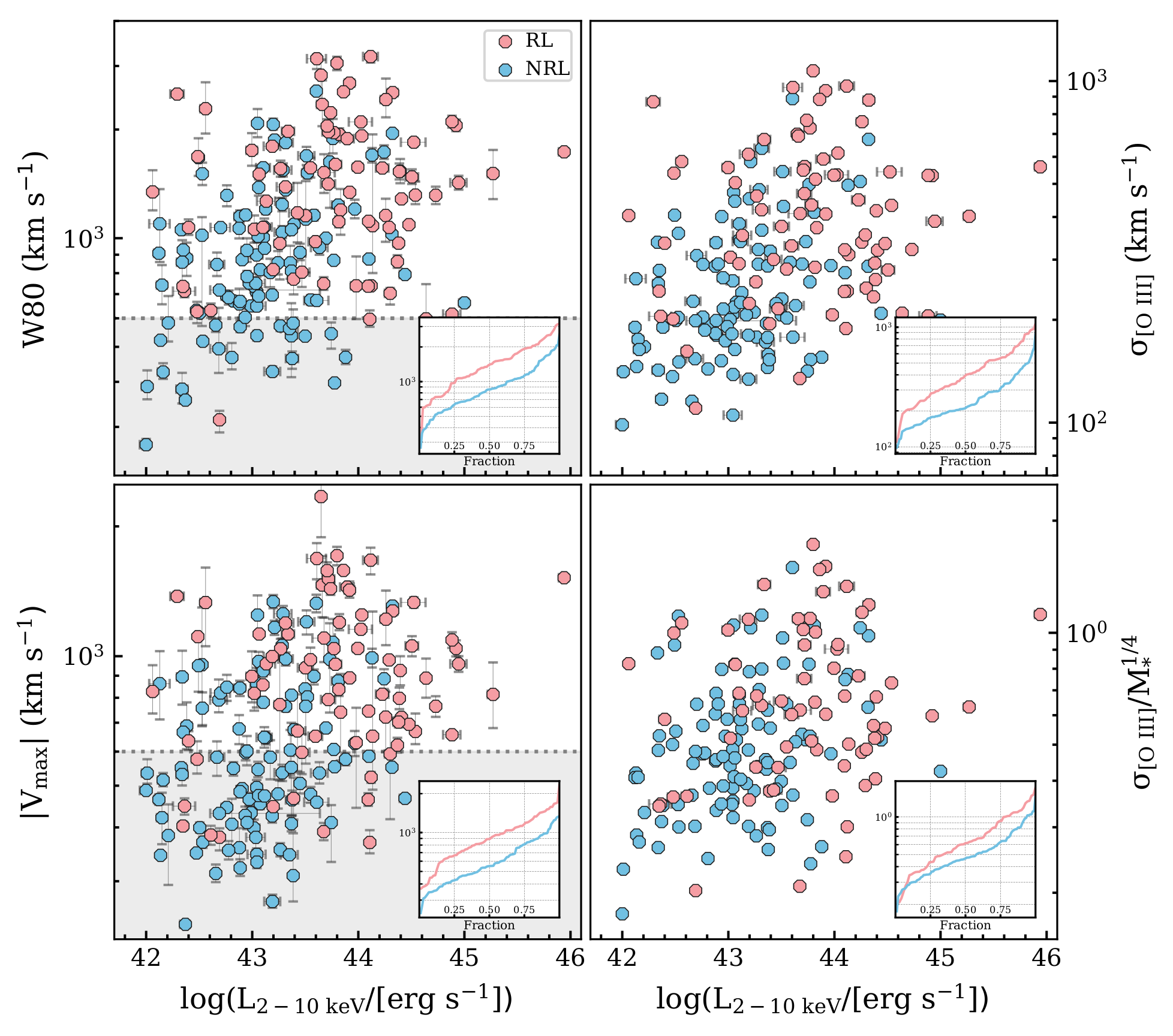 Universe 08 00559 g007 Universe 08 00559 g007