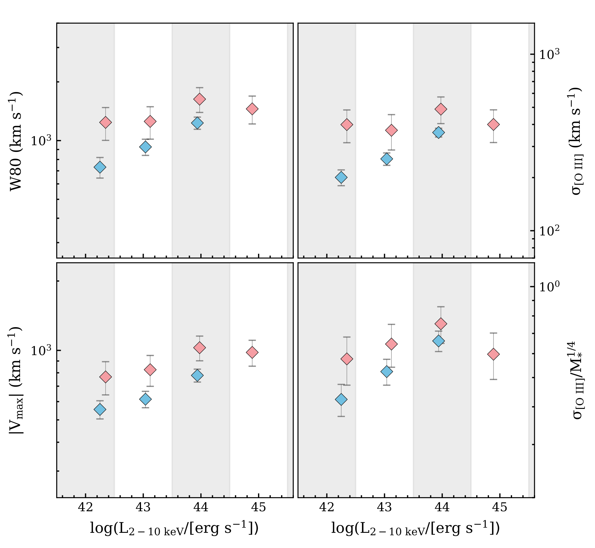 Universe 08 00559 g008 Universe 08 00559 g008